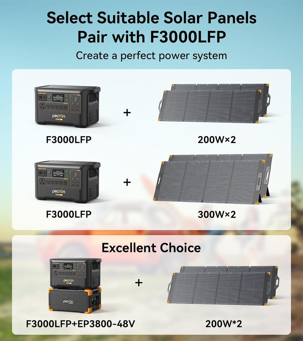 PECRON Portable Power Station F3000LFP with 3840Wh Extra Battery, 200W Solar Panel*3, 3072Wh Solar Camping Generator, 3600W Solar Generator for RV, Home Use, CPAP
