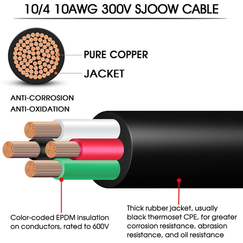 10/4 Wire 10AWG SJOOW Wire 10 Gauge,10/4 Portable Power Cable 10 Gauge 4 Conductor Electric Cable SJOOW Cord for NEMA 14-30amp Generator,Welder,Portable Light,Car Charger,Motor Lead Outdoor Use-50ft