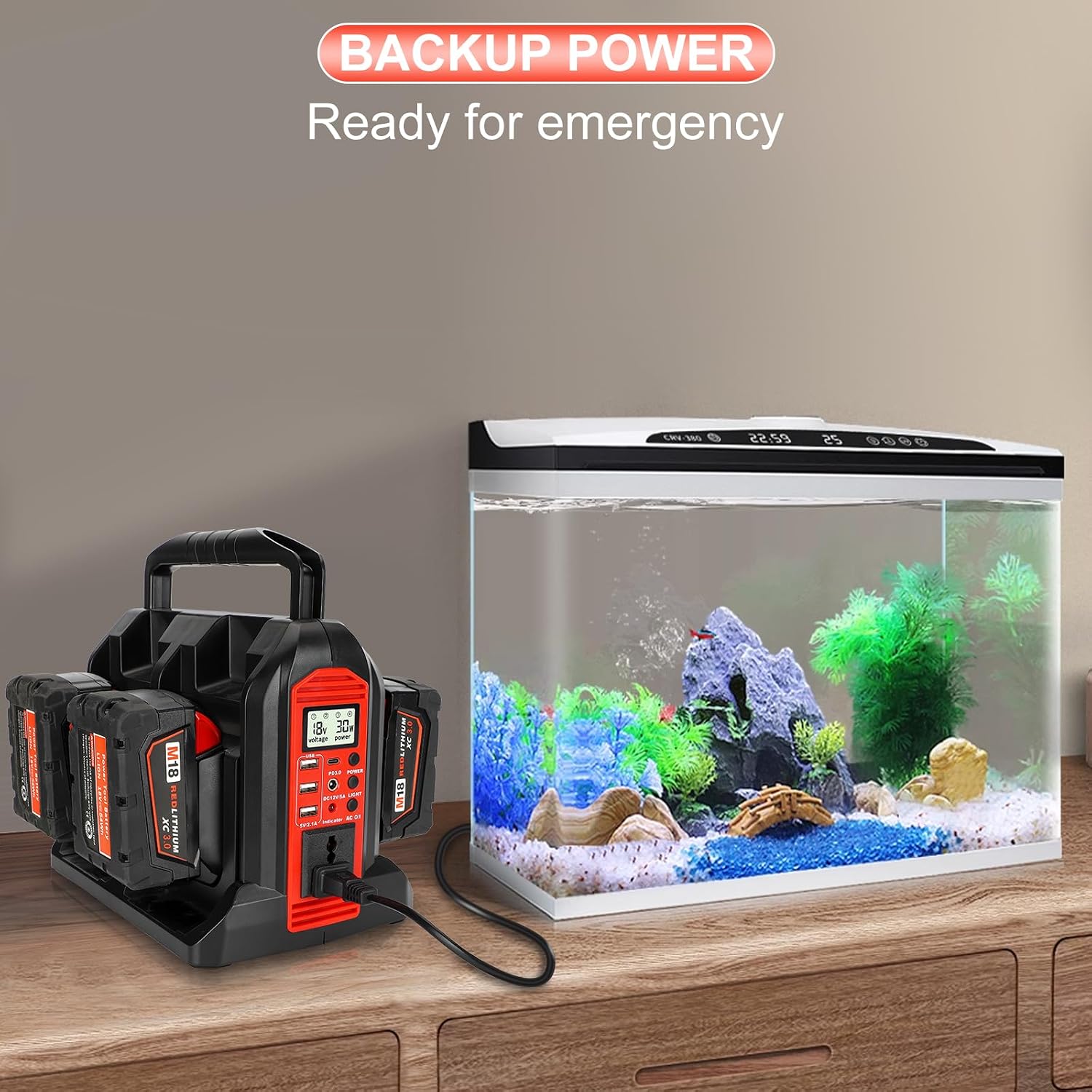 DC 18V to AC 120V Power Inverter Compatible with Milwaukee M18 18V Battery, 350W Pure Sine Wave Portable Power Inverter Converter with LCD Display and LED Light, 4 Battery Port