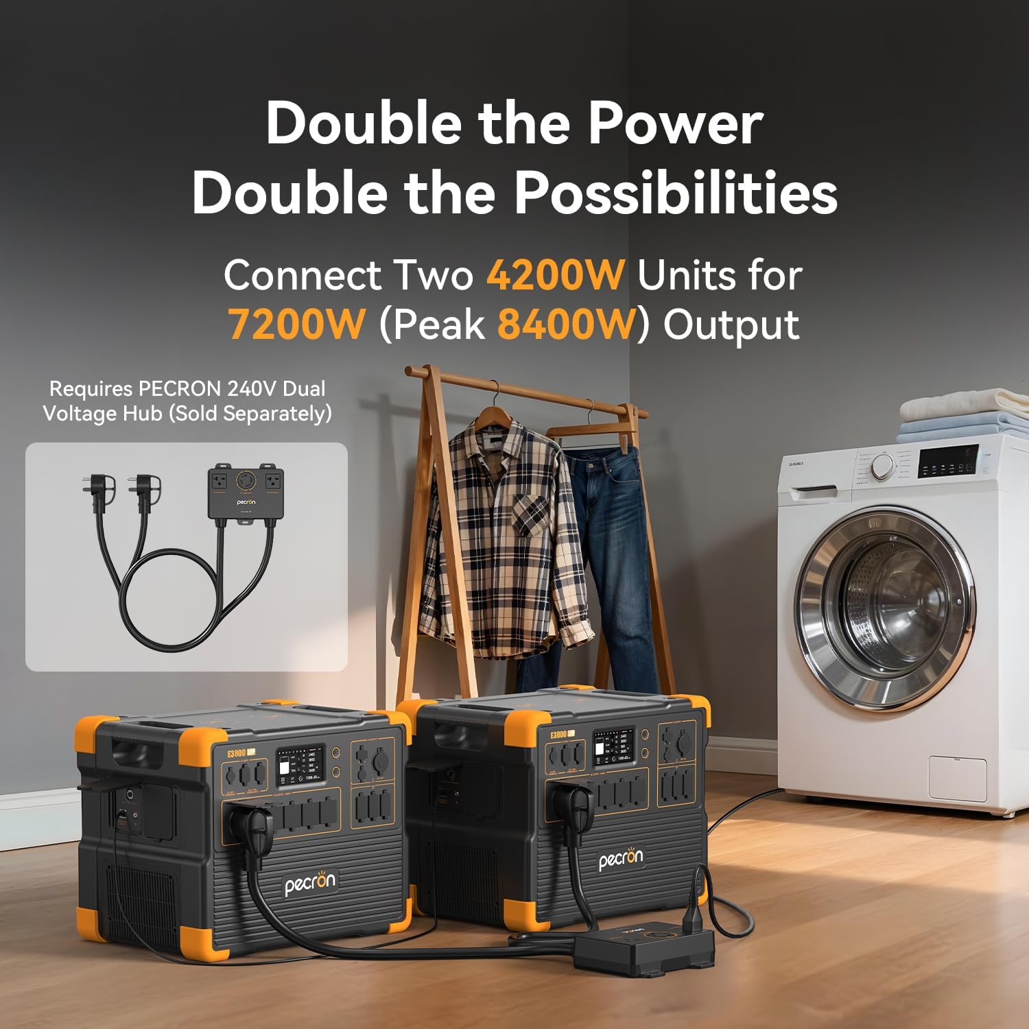 PECRON Portable Power Station E3800 LFP with 2x200W Solar Panels, 3840Wh LiFePO4 Battery Backup, 4200W Solar Generator, Expandable to 53.76kWh Power Station, Fast Charging for Home Emergency, Camping