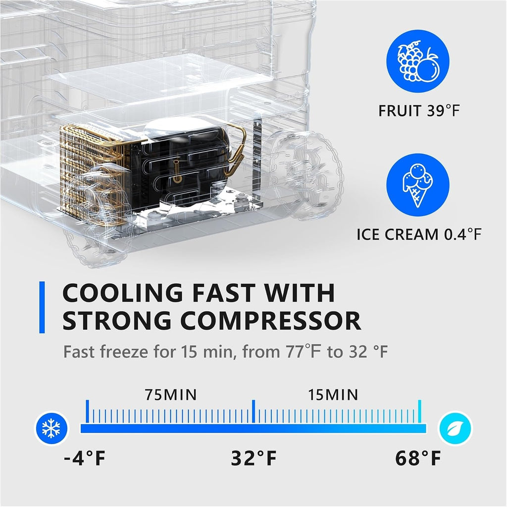35L Car Portable Freezer 12V Refrigerator Cooler 12V/24V DC Fridge With Wheels 2 Baskets For Travel Truck Boat Camping