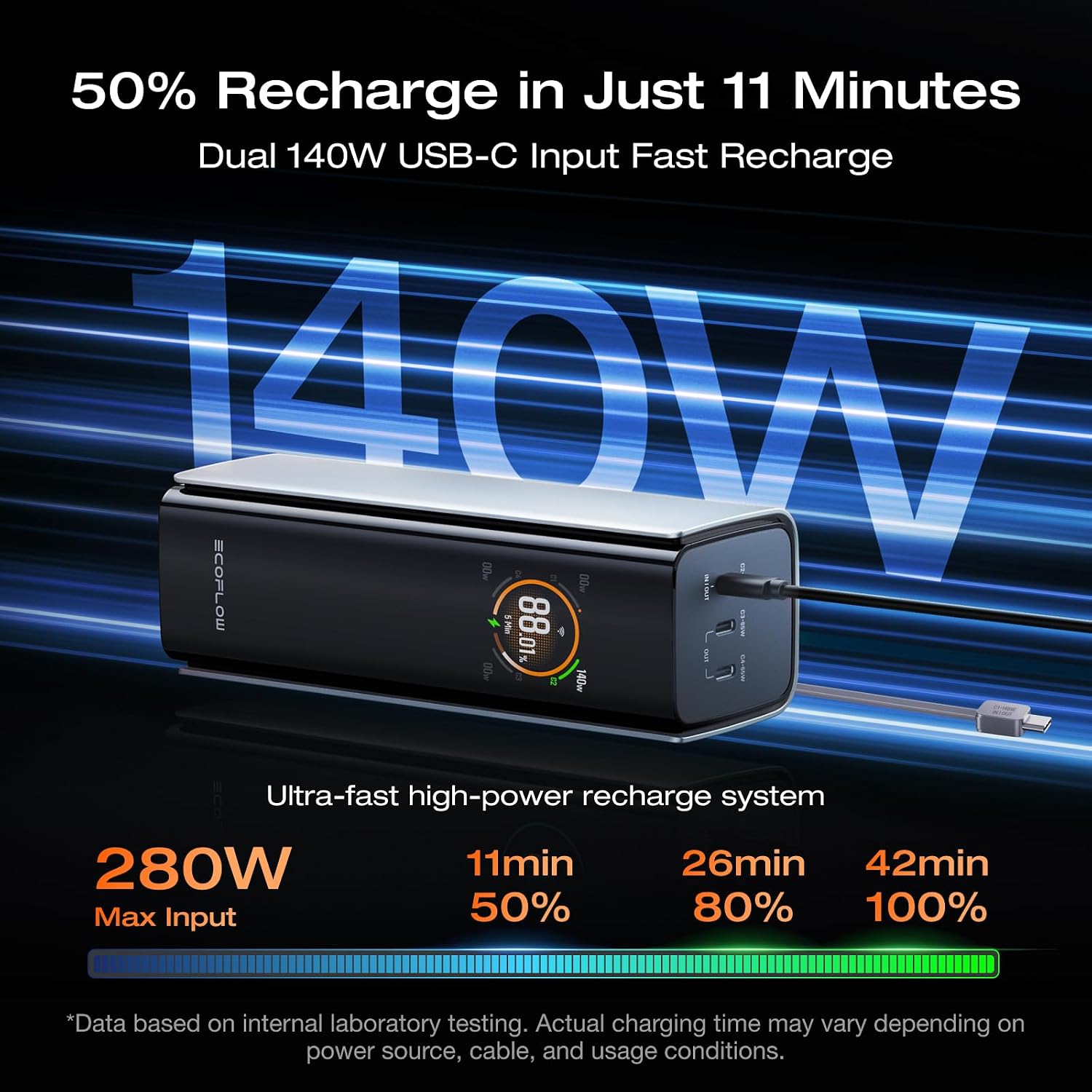 EF ECOFLOW Rapid Pro Power Bank, 4-Port with 300W Max Output, Portable Charger with 140W Built-in Cable, TSA-Approved, Smart APP, 3950x7mAh, for MacBook Pro/Air, iPhone 17/16 Series, Laptops, and More