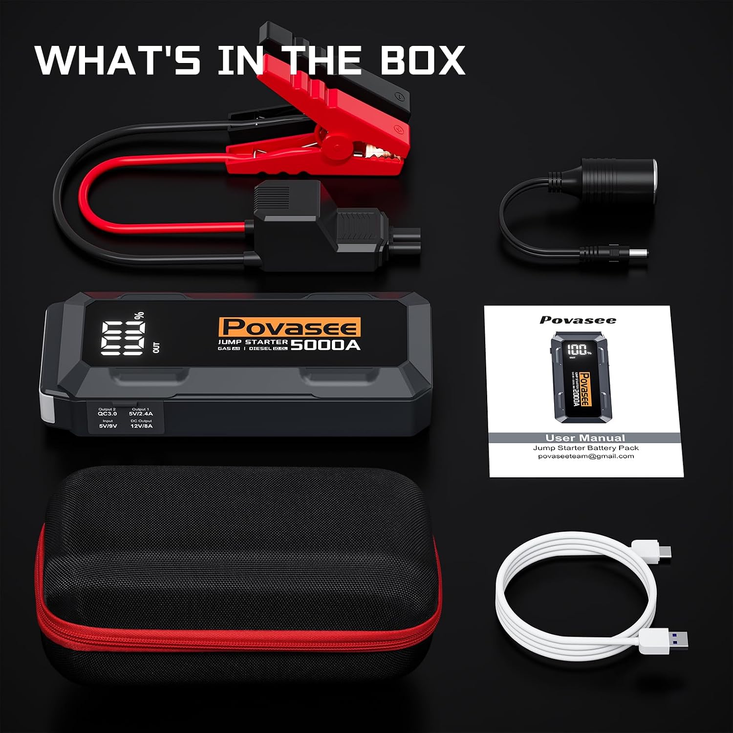 5000A Jump Starter | Povasee A40 Car Battery Jump Starter, 12V Portable Power Pack for All Gas & 10L Diesel Engines, with 3' LCD Display, Dual USB Output & Multi-Mode LED Light