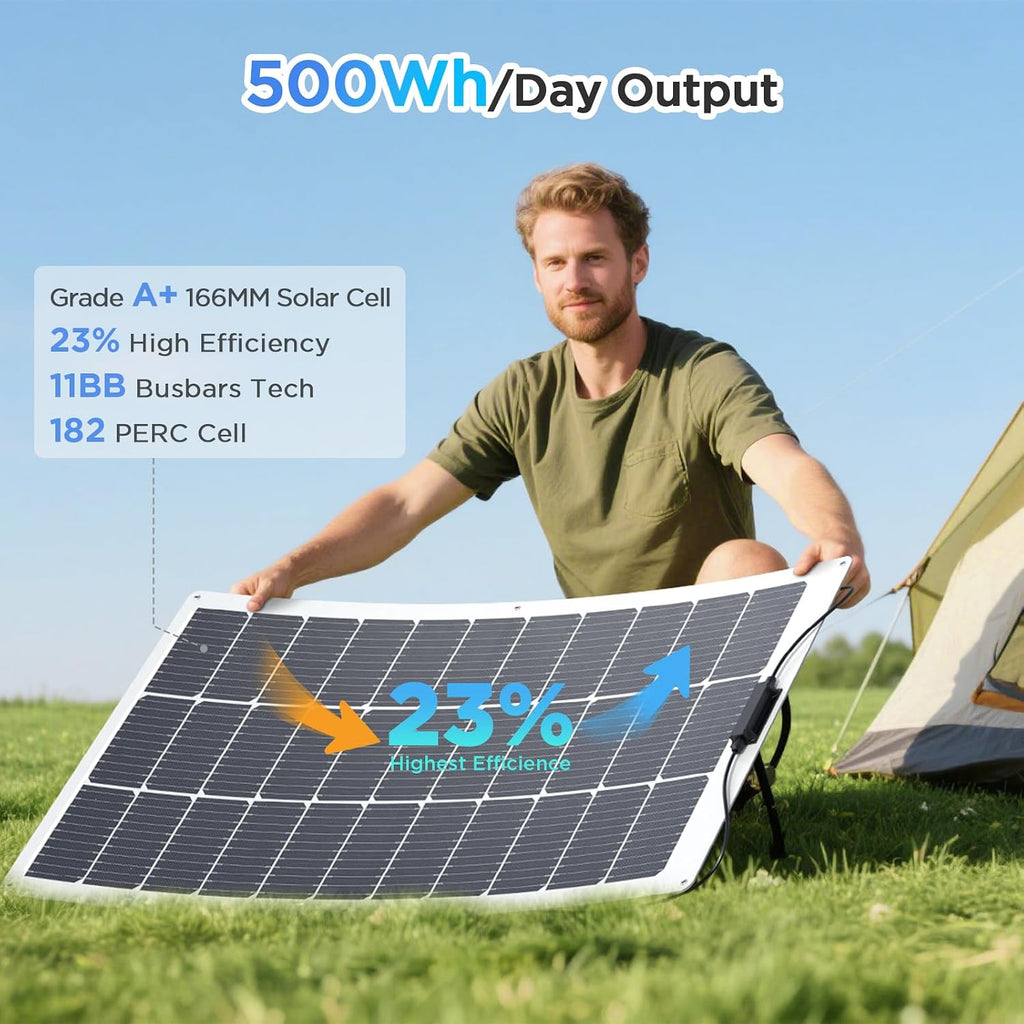 200W Flexible Solar Panel Kit (2x100W), Heat-Reflective White Backsheet, Marine-Grade ETFE Solar Panel, IP68 Waterproof for Motorhome, Boat, Van, Camper, White RVs