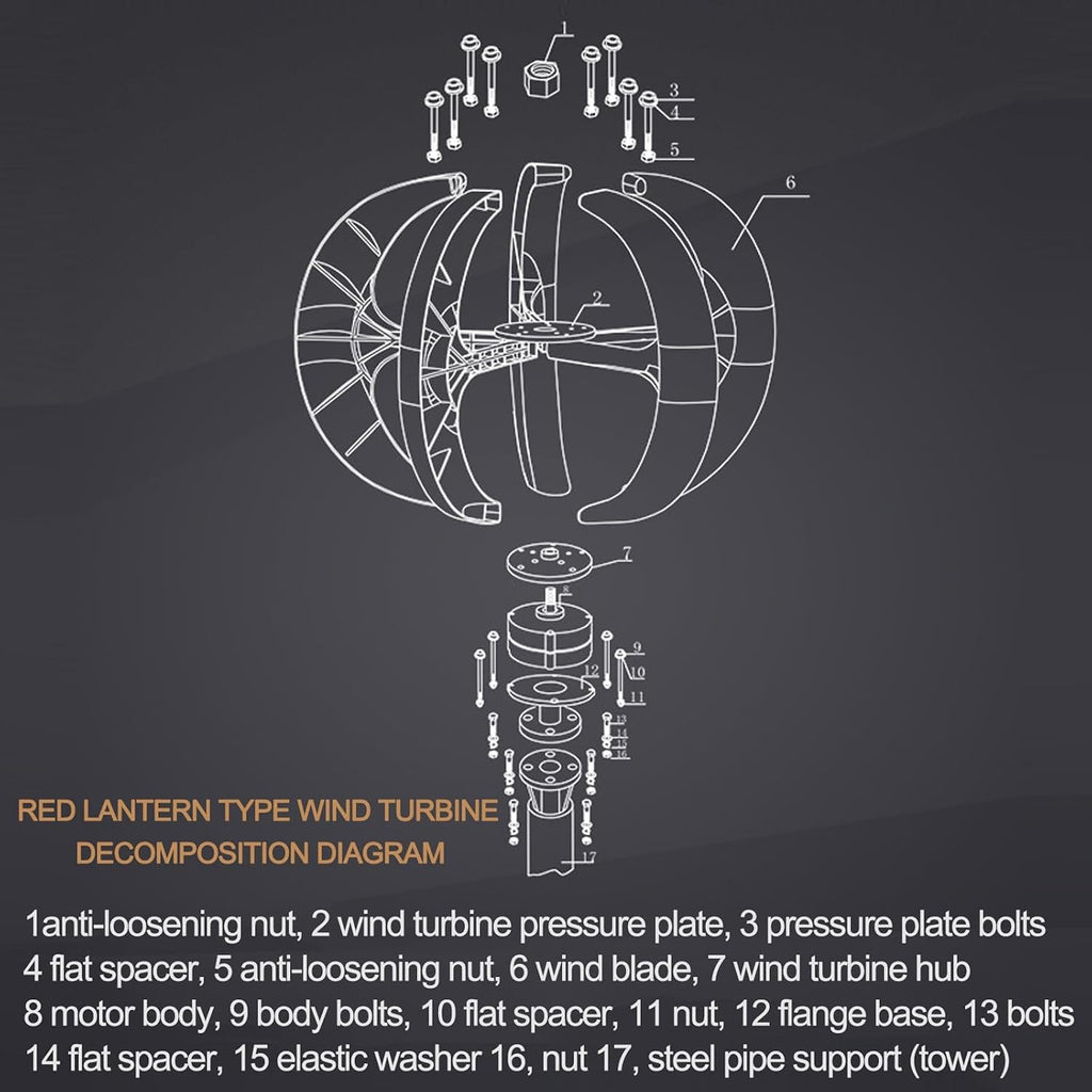 Wind Turbine with Controller, 24v Vertical Axis Wind Turbine Generator, Small Household Lantern Type Windmill Turbine Generator 5 Blades, 400w, 1000w for Home(1000w)