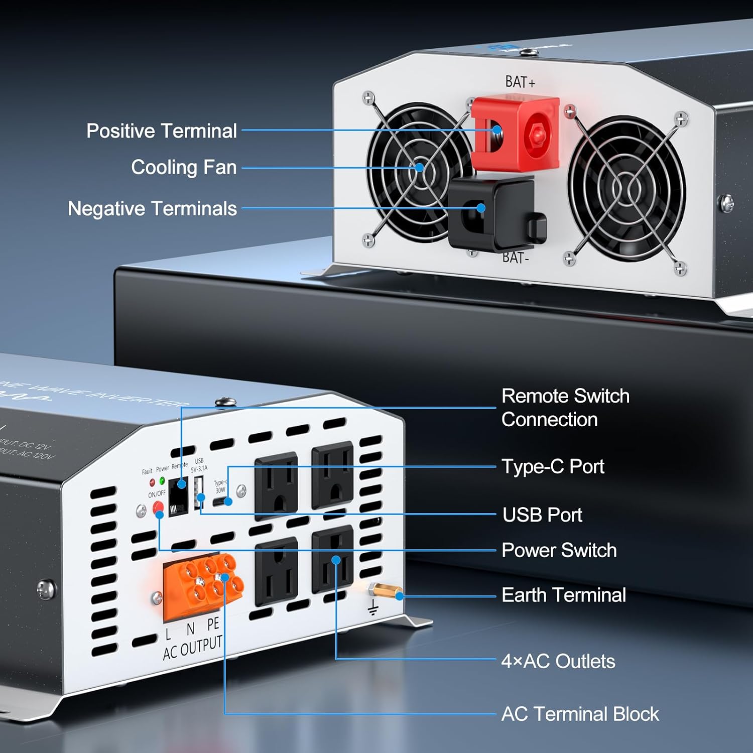 4000W Pure Sine Wave Inverter 12V DC to 110V/120V AC Converter, 8000W Peak, LCD Remote Control, 4 AC Outlets, USB & Type-C – Heavy Duty for RV, Truck, Off-Grid Solar, Home Emergency Power