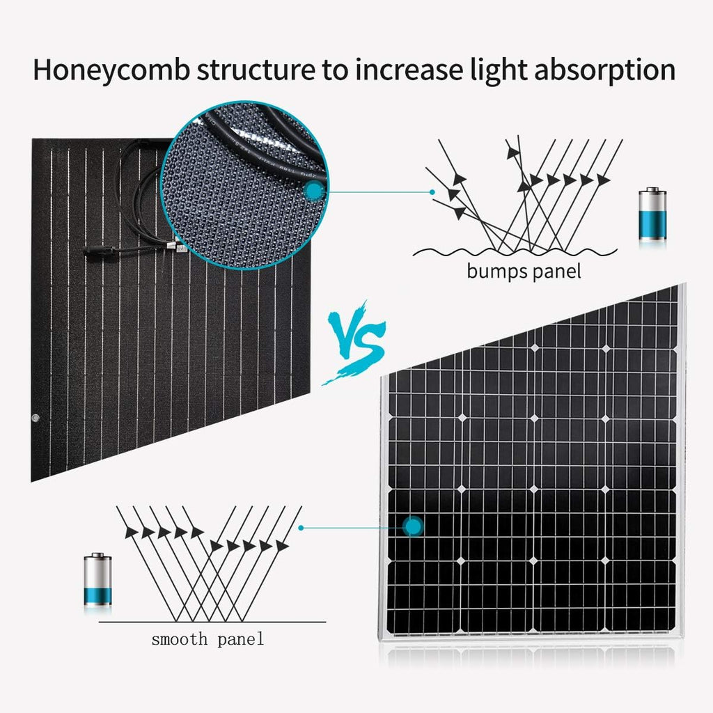 6pcs 100W Portable ETFE Flexible Mono Solar Panel for RV Boat Farm + 400W 24V Wind Turbine Generator + Hybrid Controller + Solar Extension Cable + Connector - 1000 Watts Wind Solar Hybrid System