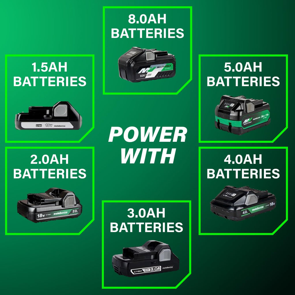Metabo HPT 18V MultiVolt Cordless Narrow Crown Stapler Kit, 18 Gauge 1-1/2' Stapler with Power Tool 2.0Ah Lithium Ion Battery, Drives 1/2' to 1-1/2' Staples, 5-Year Warranty, N1804DB