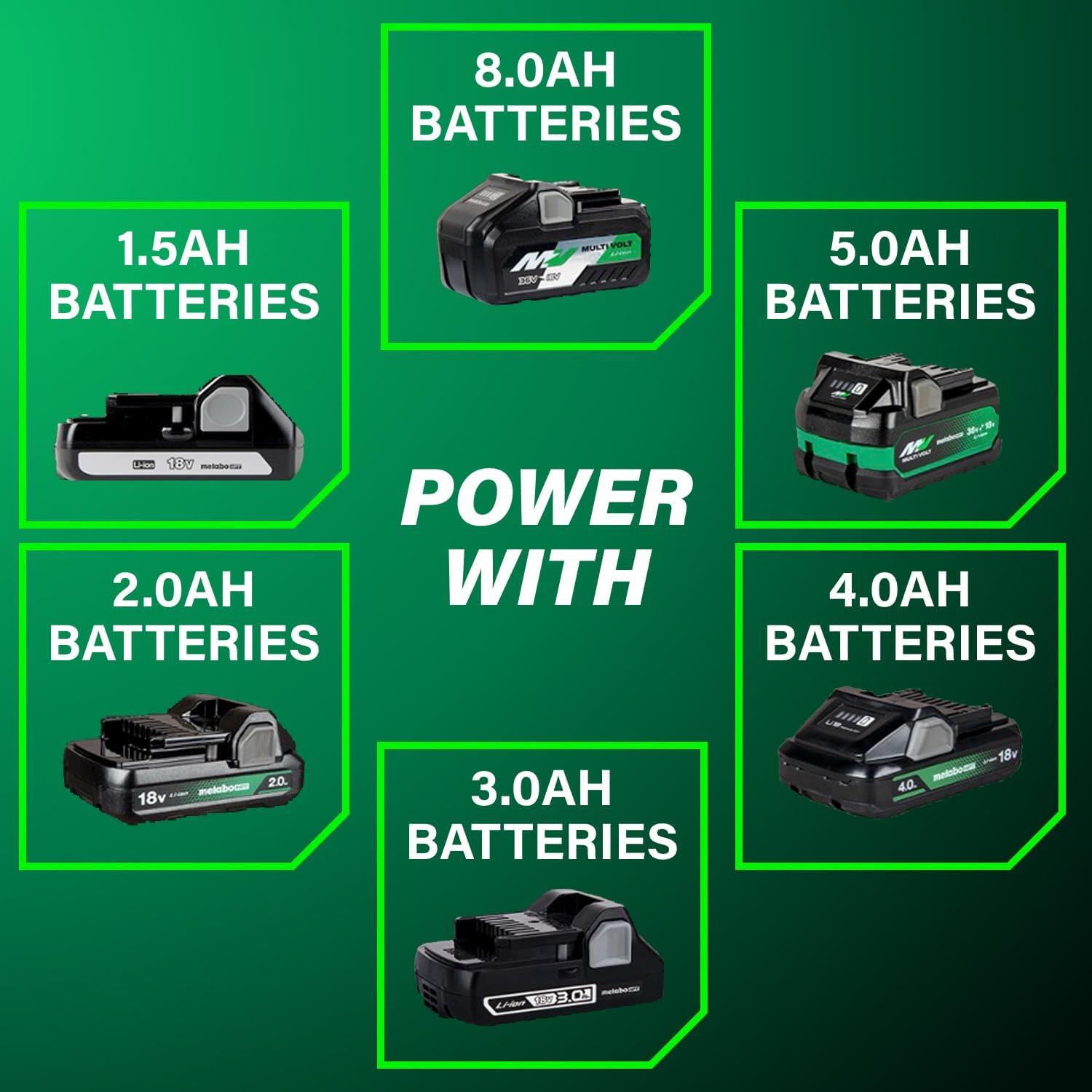 Metabo HPT 18V MultiVolt Cordless Narrow Crown Stapler Kit, 18 Gauge 1-1/2' Stapler with Power Tool 2.0Ah Lithium Ion Battery, Drives 1/2' to 1-1/2' Staples, 5-Year Warranty, N1804DB