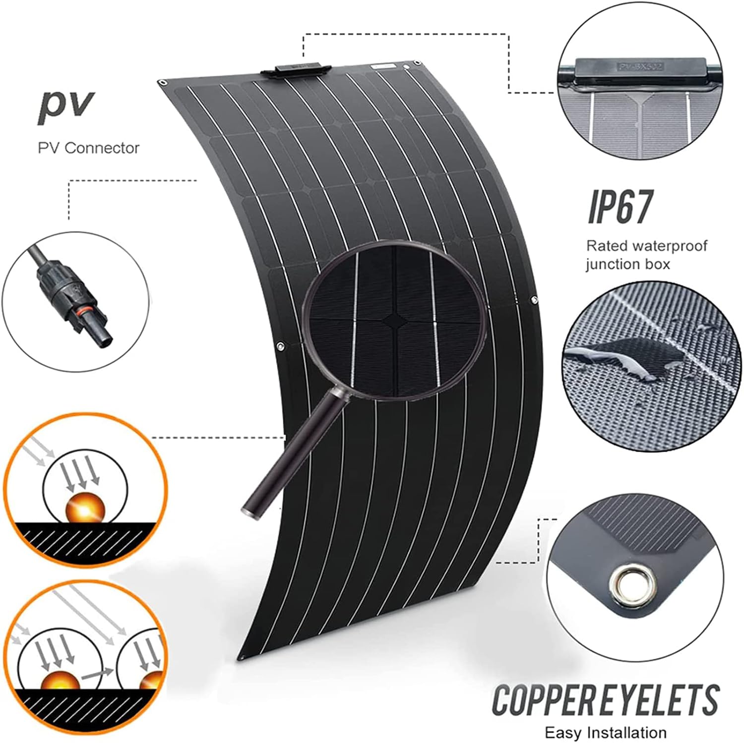 Solar Panels Kit,100W Monocrystalline Flexible Solar Panel Portable Solar Battery Chargers for Outdoors Solar Generator RV Car Uneven Surfaces