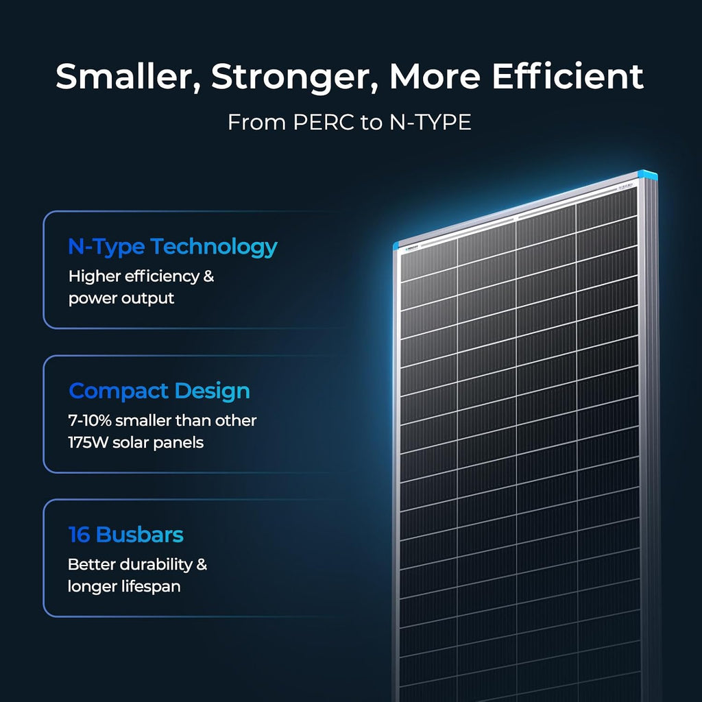 Renogy 16BB N-Type 175 Watt Solar Panel, 12V 175W Solar Panel 25% High-Efficiency, PV Module Power Charger for RV Marine Cabin Roof Home Farm Battery and Other Off-Grid Applications