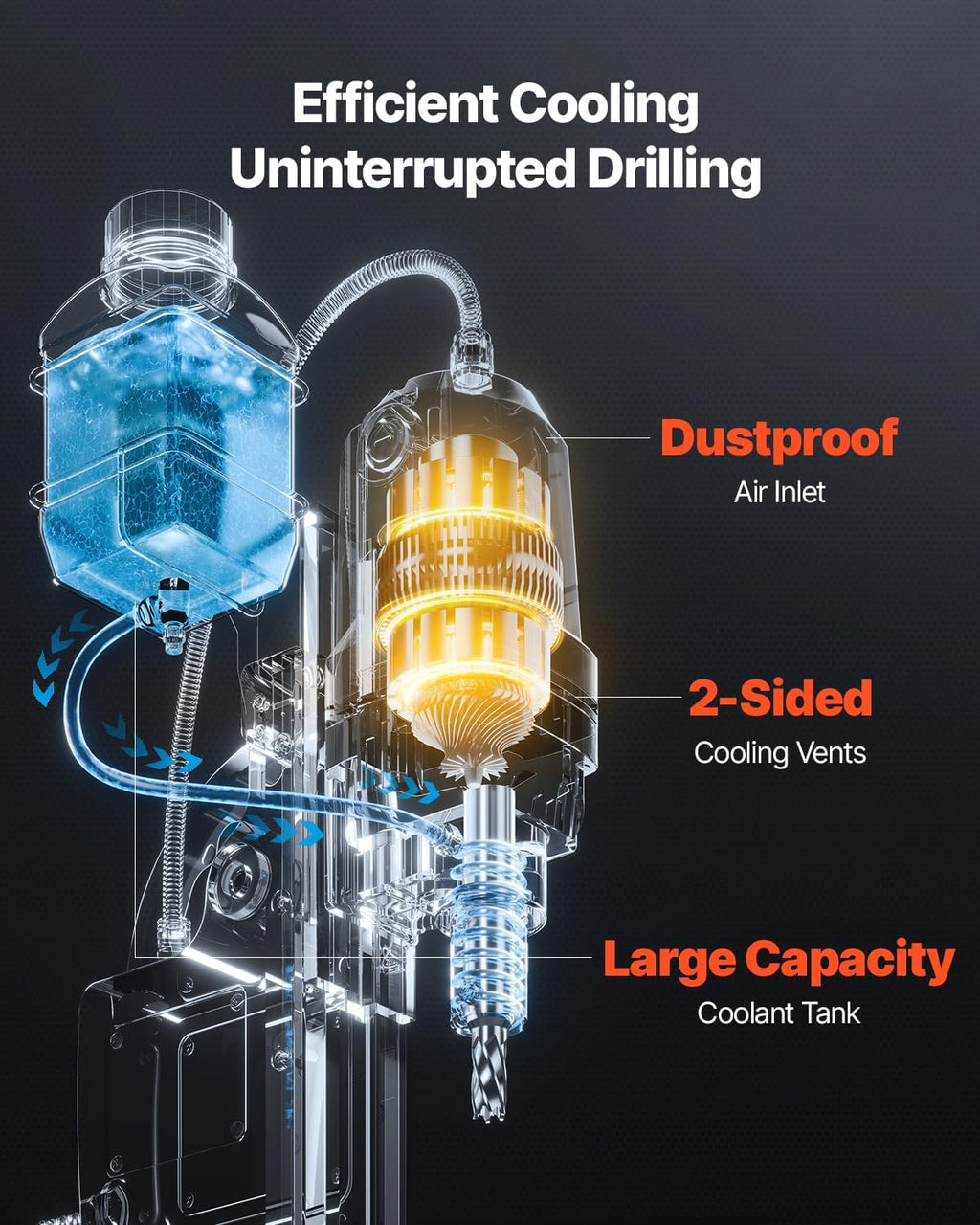 VEVOR Mag Drill Press, 1300W 1.57' Boring Diameter, 2922lbf Power Portable Magnetic Drill, 810 PRM, 11Pcs Drill Bits Electric Drilling Machine for Metal Surface, Industrial and Home Improvement