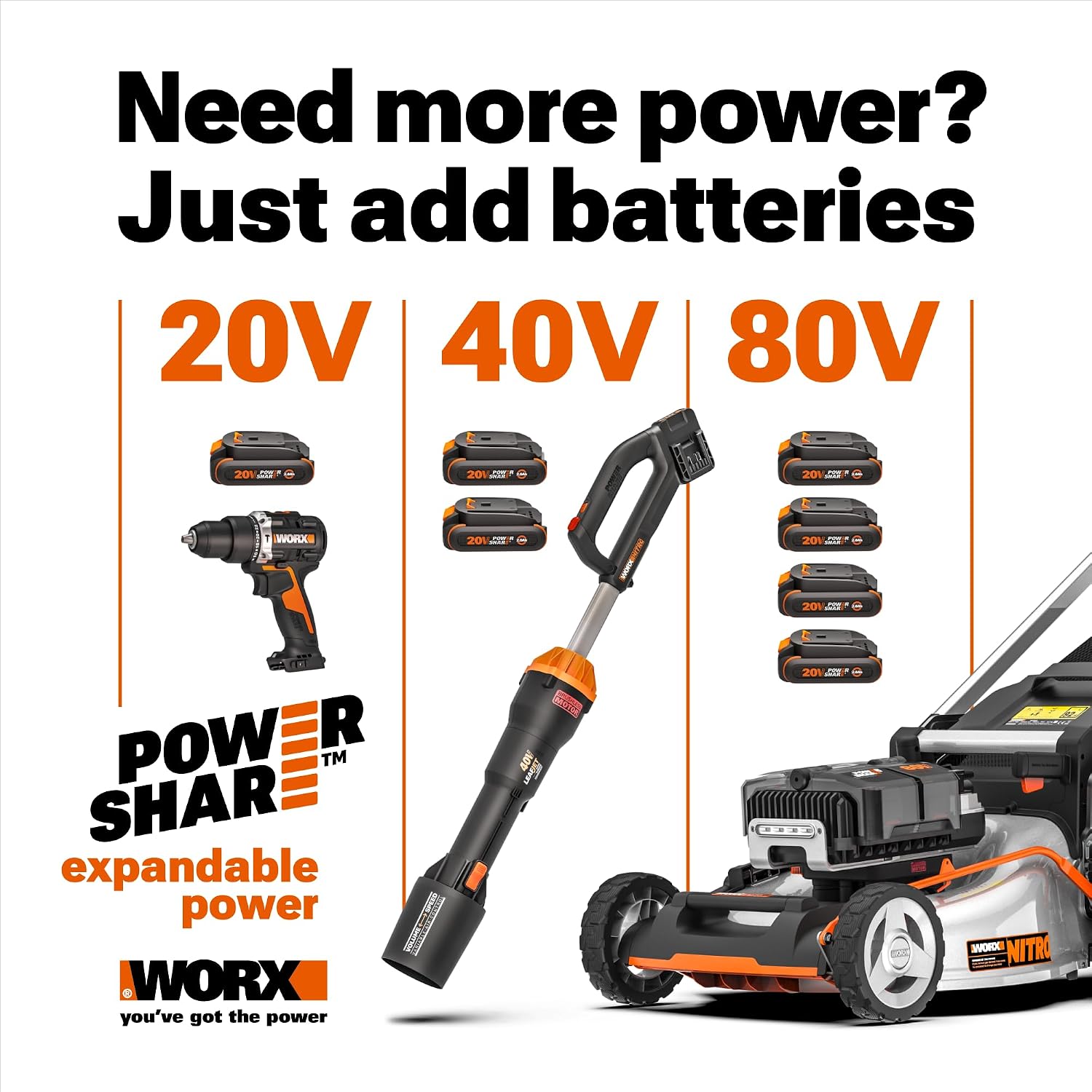 WORX Brad Nailer Cordless, 20V 18 ga Brushless Nail Gun Cordless, High Driving Power, Up to 2-⅛' into Hardwood, Narrow Nose, 3 LEDs, 3000 Nails & 20V 2.0 Ah Battery and Charger Included, PowerShare