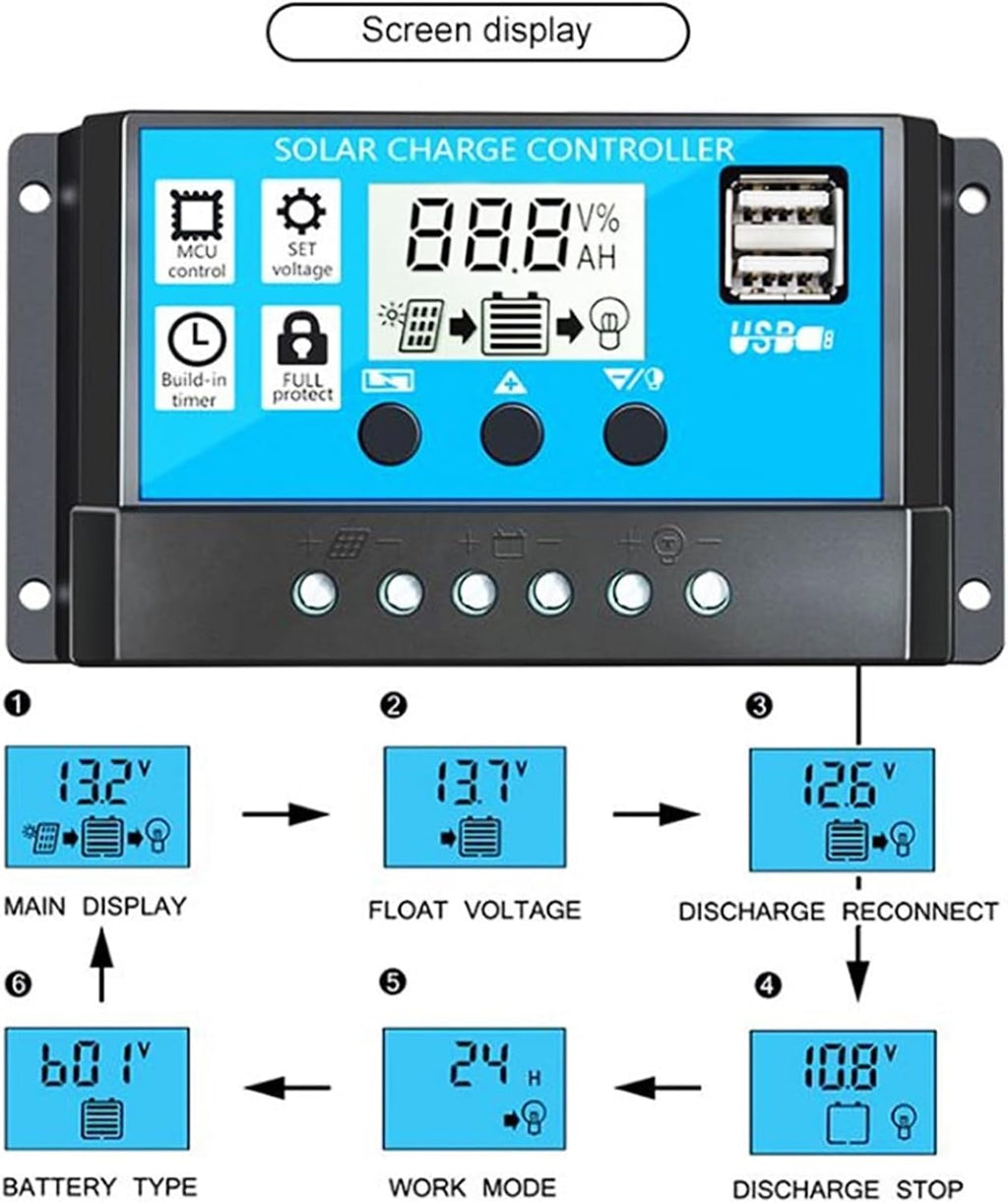 18W 12V Off-Grid Solar Panel Kit with 4000W Inverter & 30A Charge Controller, Portable Solar Generator for RV, Camping, Outdoor Emergency Backup Power(Black)