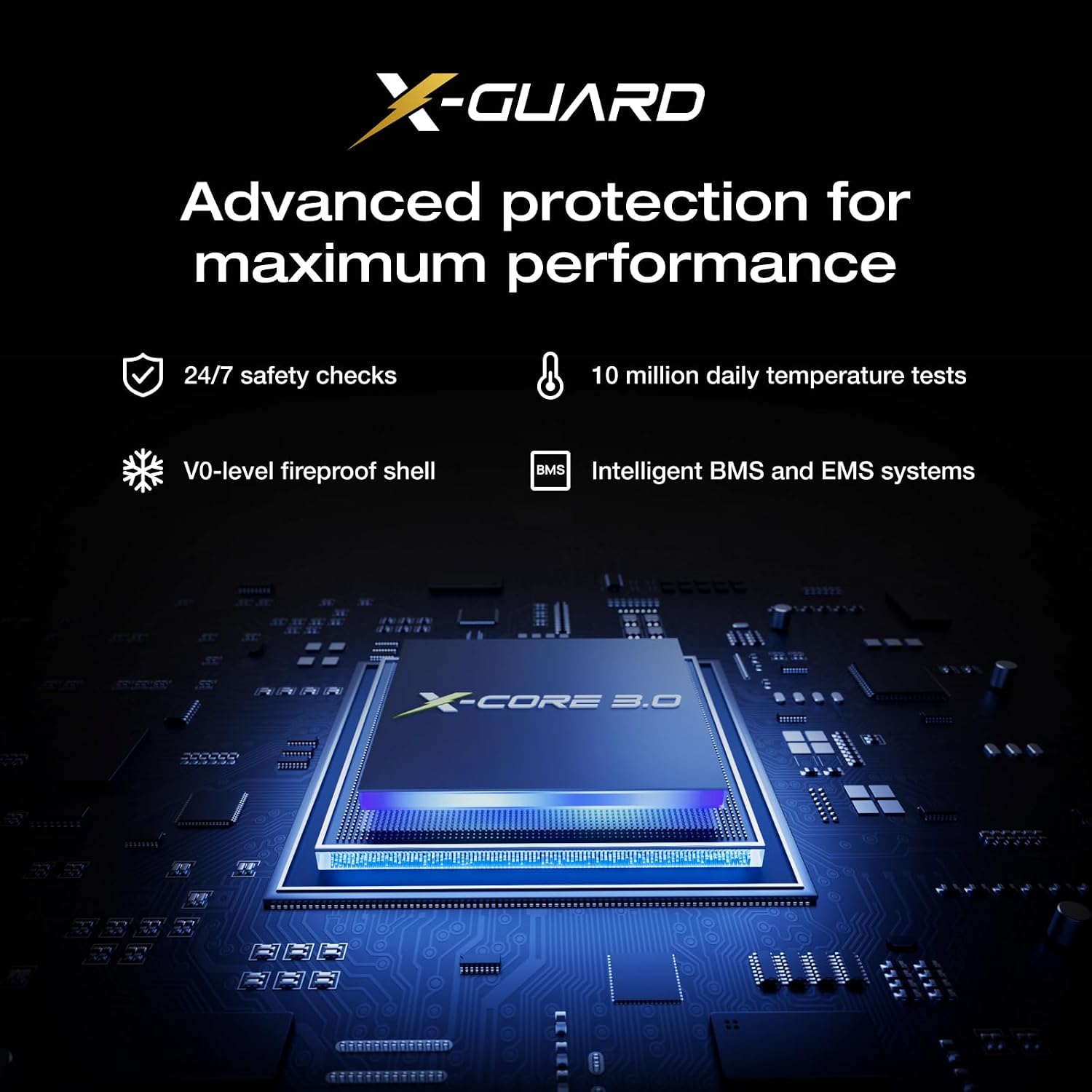 EF ECOFLOW Rapid Pro X Power Bank, 27650mAh 4-Part with 300W Output, Portable Charger with 140W Built-in Cable, for MacBook, iPhone, Laptops, and More
