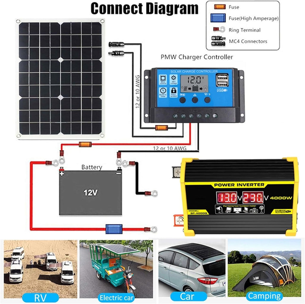 4000W Solar System Combo - 12V to 110V/220V Inverter, 50A Charge Controller, 50W 12V Solar Panel Kit, Home Solar Generator Grid System (Yellow, 12V-220V)