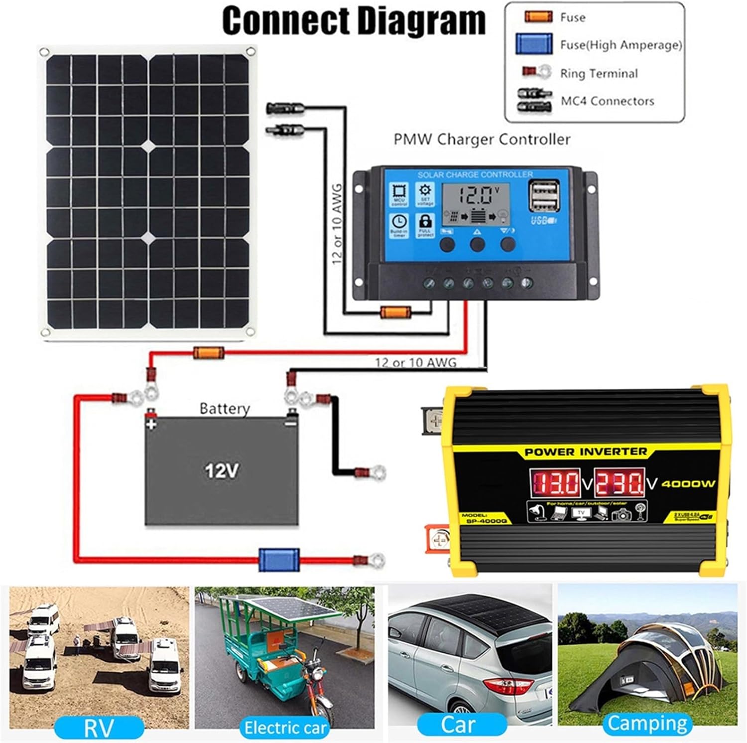 4000W Solar System Combo - 12V to 110V/220V Inverter, 50A Charge Controller, 50W 12V Solar Panel Kit, Home Solar Generator Grid System (Yellow, 12V-220V)
