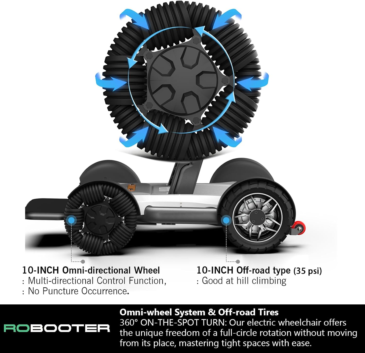 Intelligent Electric Powered Wheelchair Device, Automatic Folding, Remote Controlled, Smart, Compact Heavy Duty Mobile, Powerful Dual Motor, Foldable Portable Motorized Mobility Scooter