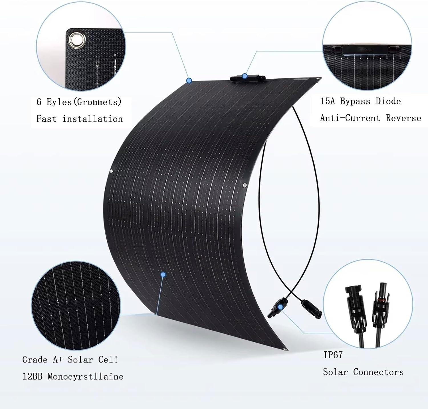 600W Flexible Panel Solar Kit ，40A Controller Portable Monocrystalline Solar Panel 2X300W for Power Station,Waterproof IP67 for Outdoor Camping RV Off Grid System