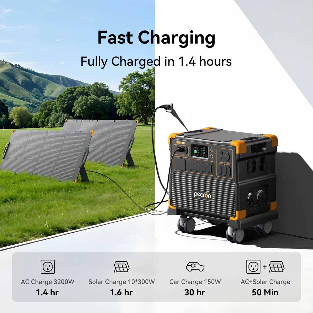 PECRON Portable Power Station E3800 LFP with 2x200W Solar Panels, 3840Wh LiFePO4 Battery Backup, 4200W Solar Generator, Expandable to 53.76kWh Power Station, Fast Charging for Home Emergency, Camping