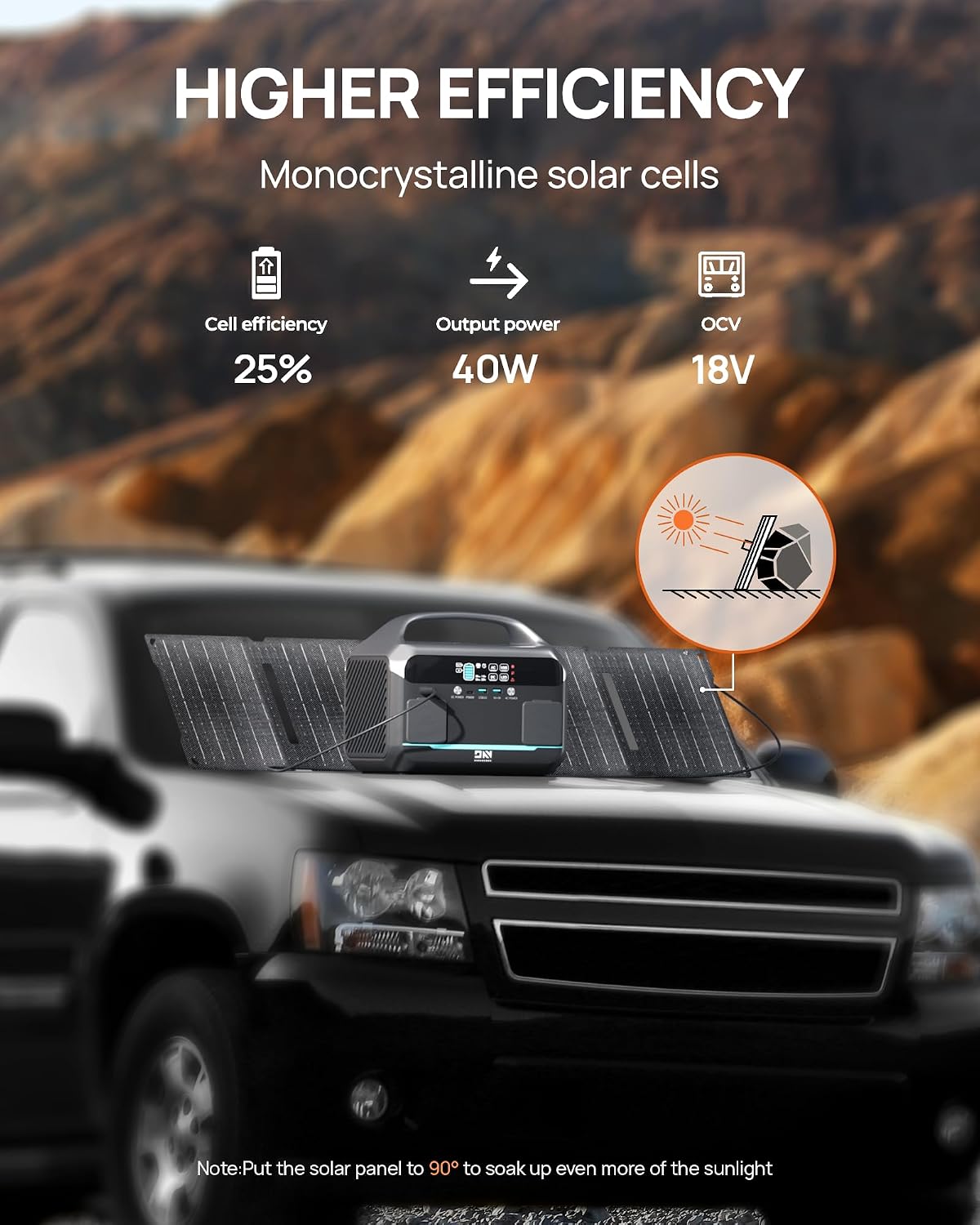 Portable Power Station with 40W Solar Panel, 60,000mAh LiFePO4 Battery 300W AC Outlets Power Station,2Hrs Fast Charging Power Bank for Home,Outdoor Camping RVs Emergencies