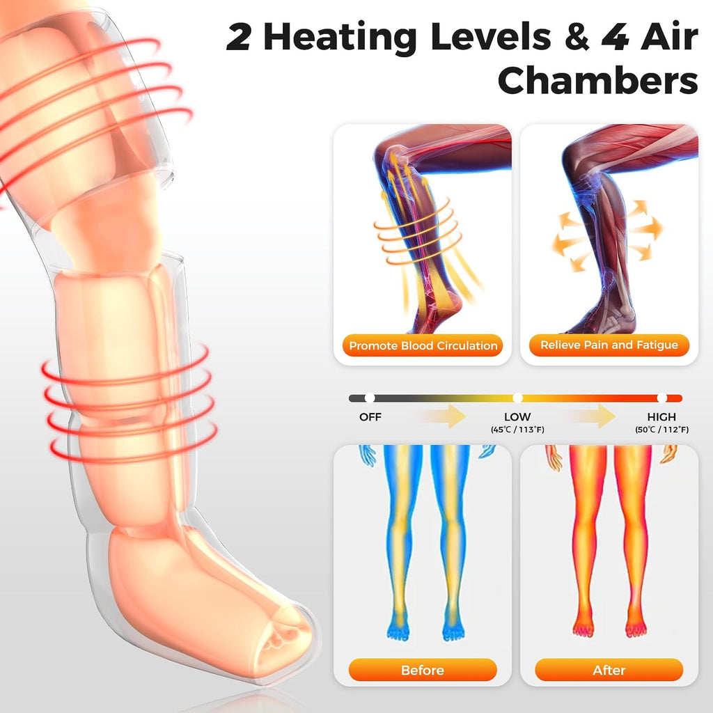 Nekteck Leg Compression Massager with Heat Leg Massager for Circulation and Pain Relief, Air Compression Boot Massage Tool with 2 Heats 6 Modes, Relaxation Gifts for Men Women Dad Father's Day