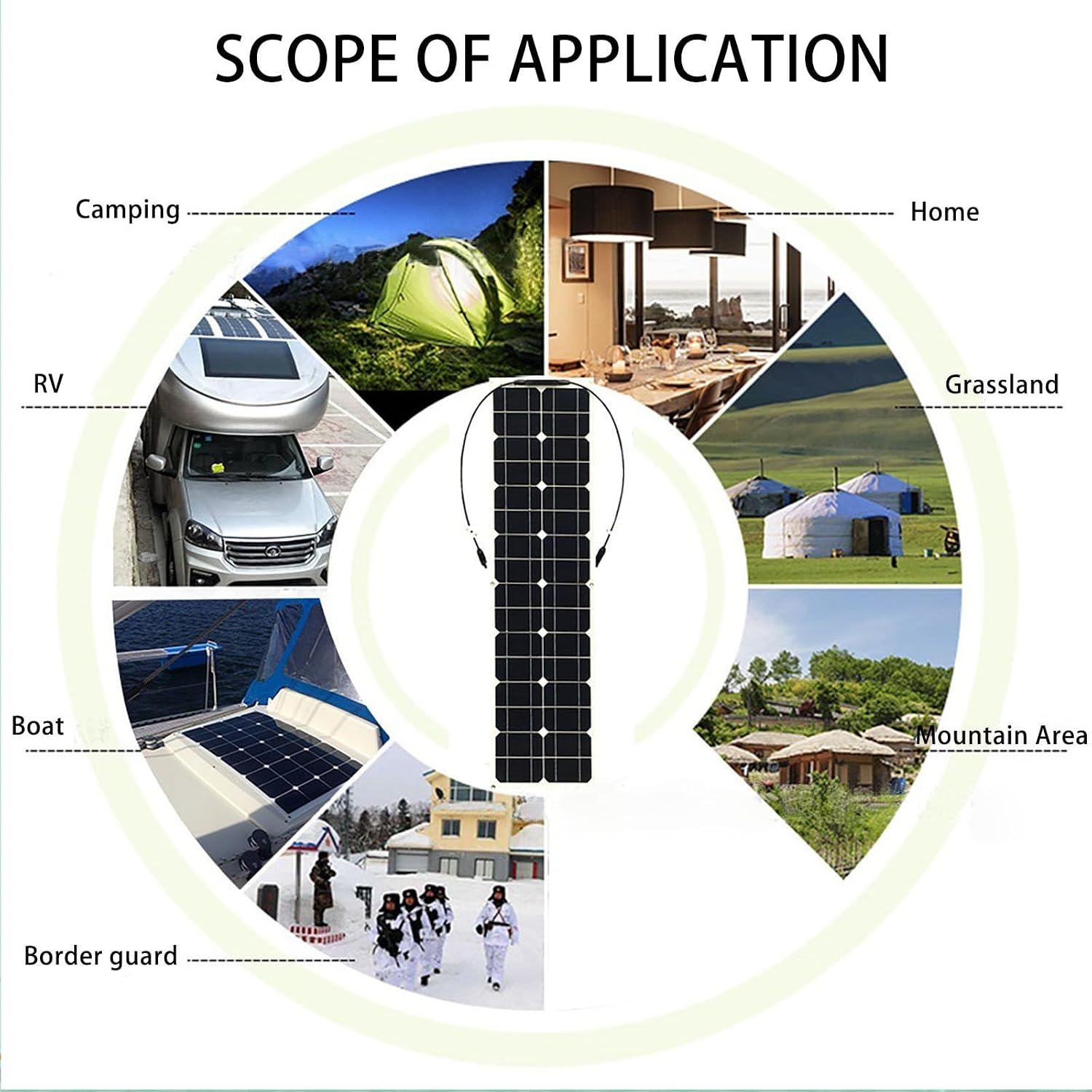 100W Portable Solar Panel, IP67 Waterproof Solar Panel, Solar Charger for Power Station RV Camping Off Grid
