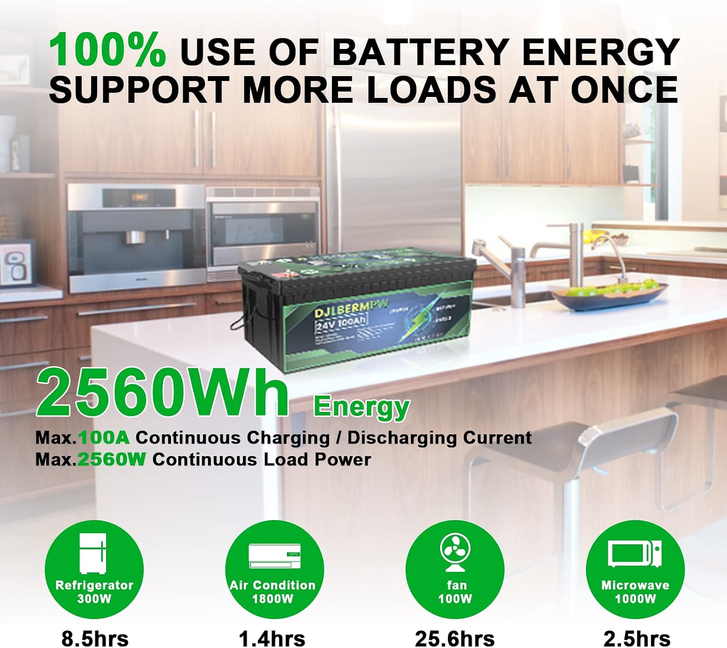 24V 100Ah Lifepo4 Lithium Battery 2560W Load Power Batteries Built-in 100A BMS Batteries 4000+ Deep Cycle Lithium Iron Phosphate Rechargeable Battery for Solar,RV,Off-Grid