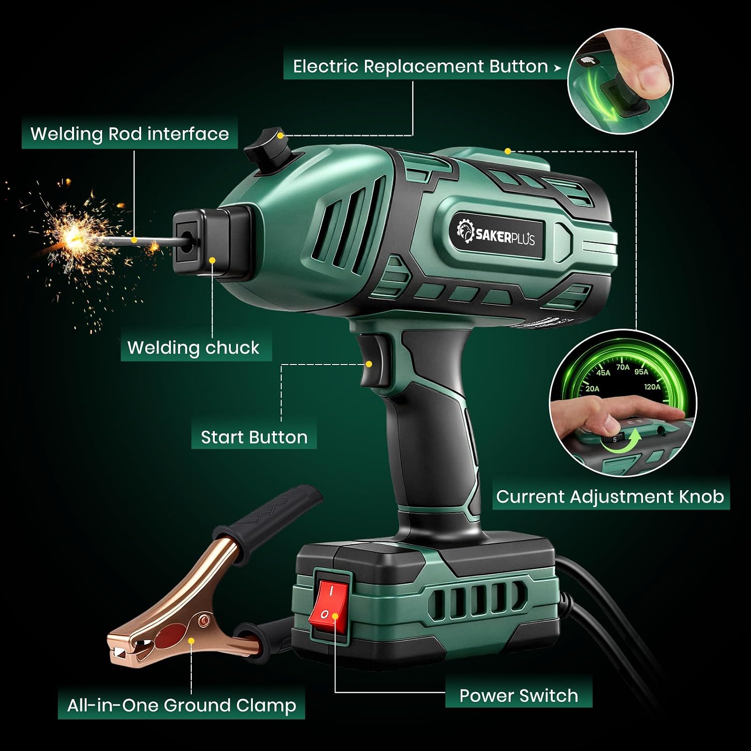 Sakerplus Portable Welding Machine-110V Handheld ARC Welder with 5-Level Current Adjustment, IGBT Inverter Technology, Helmet, Safety Goggles & Carrying Case Included(Green, 25pc Wire Rods)