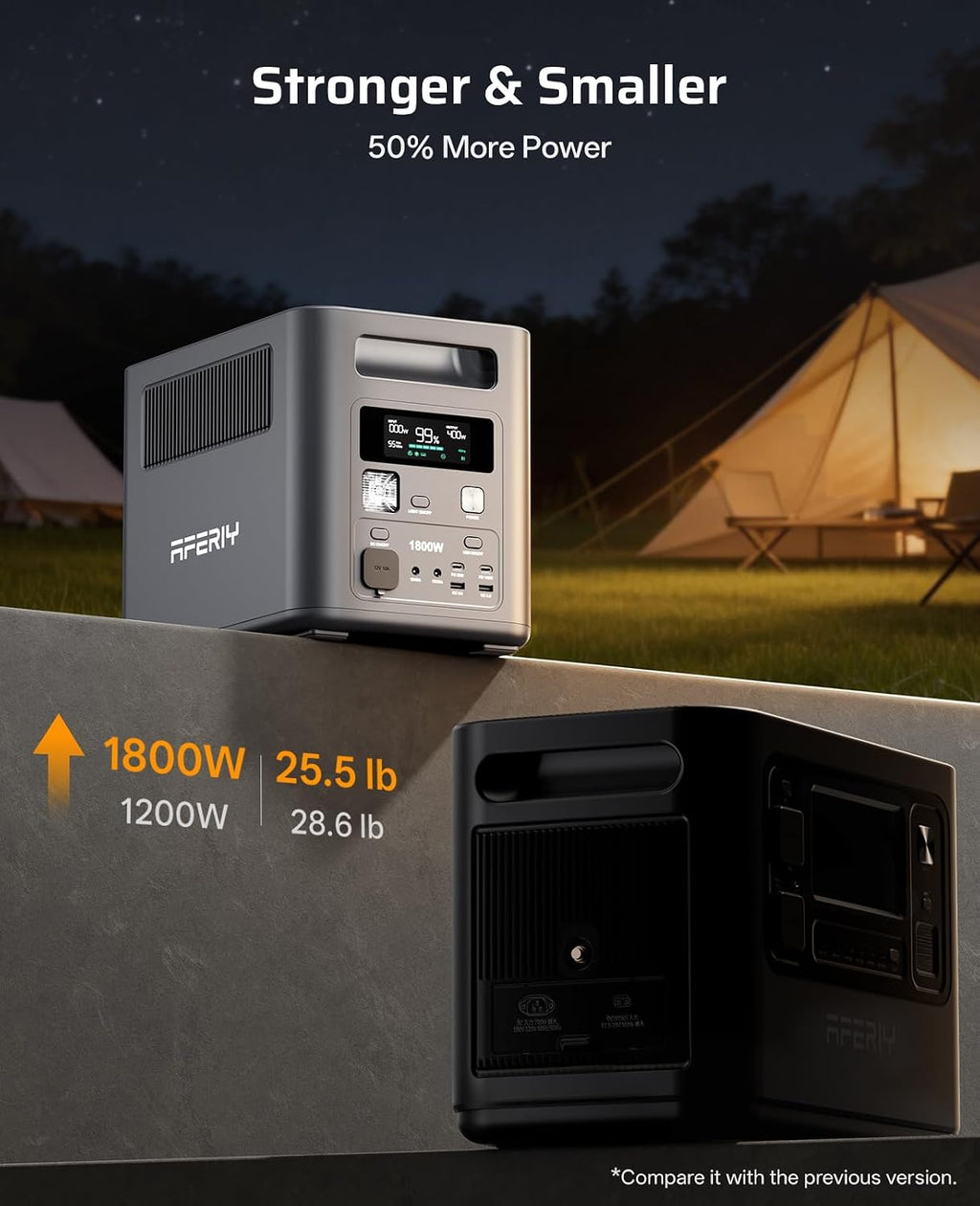 AFERIY Solar Generator with 400W Bifacial Solar Panel, 1024Wh LiFePO4 Solar Generator Kit, <10ms UPS Backup,1800W AC Output, Turbo Solar Input, Recharge in 1.2H for Home, RV, Off-Grid