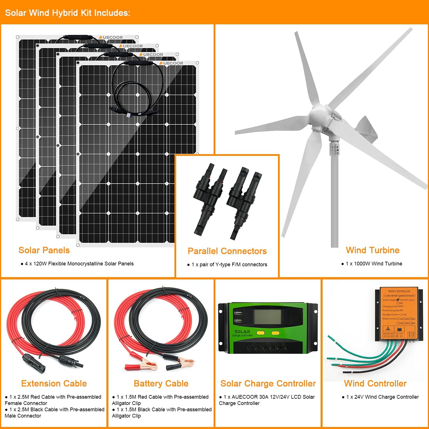 1480 Watts 24 Volt Solar & Wind Hybrid Kit for Home Boat RV Camping: 4 x 120W Flexible monocrystalline Solar Panel + 1000W Wind Turbine + Accessories,Solar Wind Power Generator System