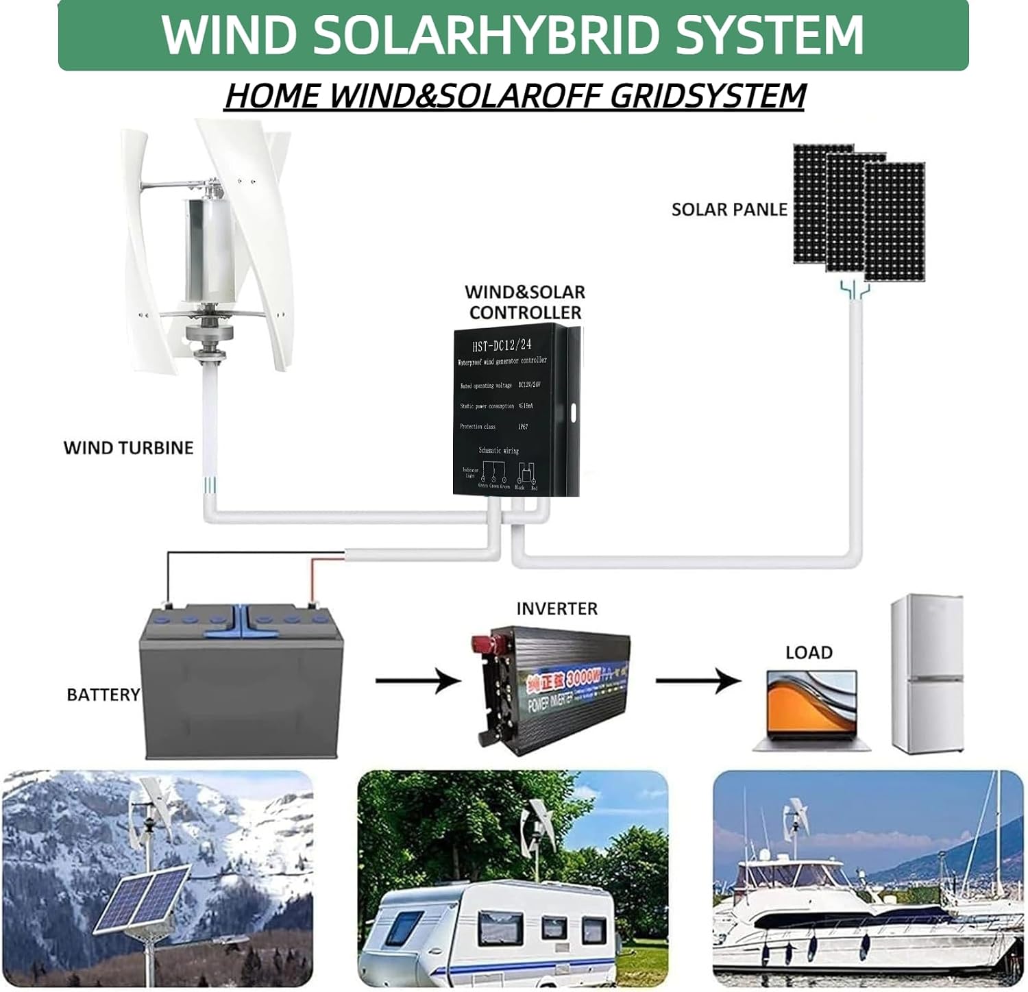 2000W Wind Turbine Vertical Wind Generator Kit,12V/24V/48V Wind Power Generator,High Efficiency Wind Turbine Generator, with Controller, for Hybrid Solar Wind System (48)