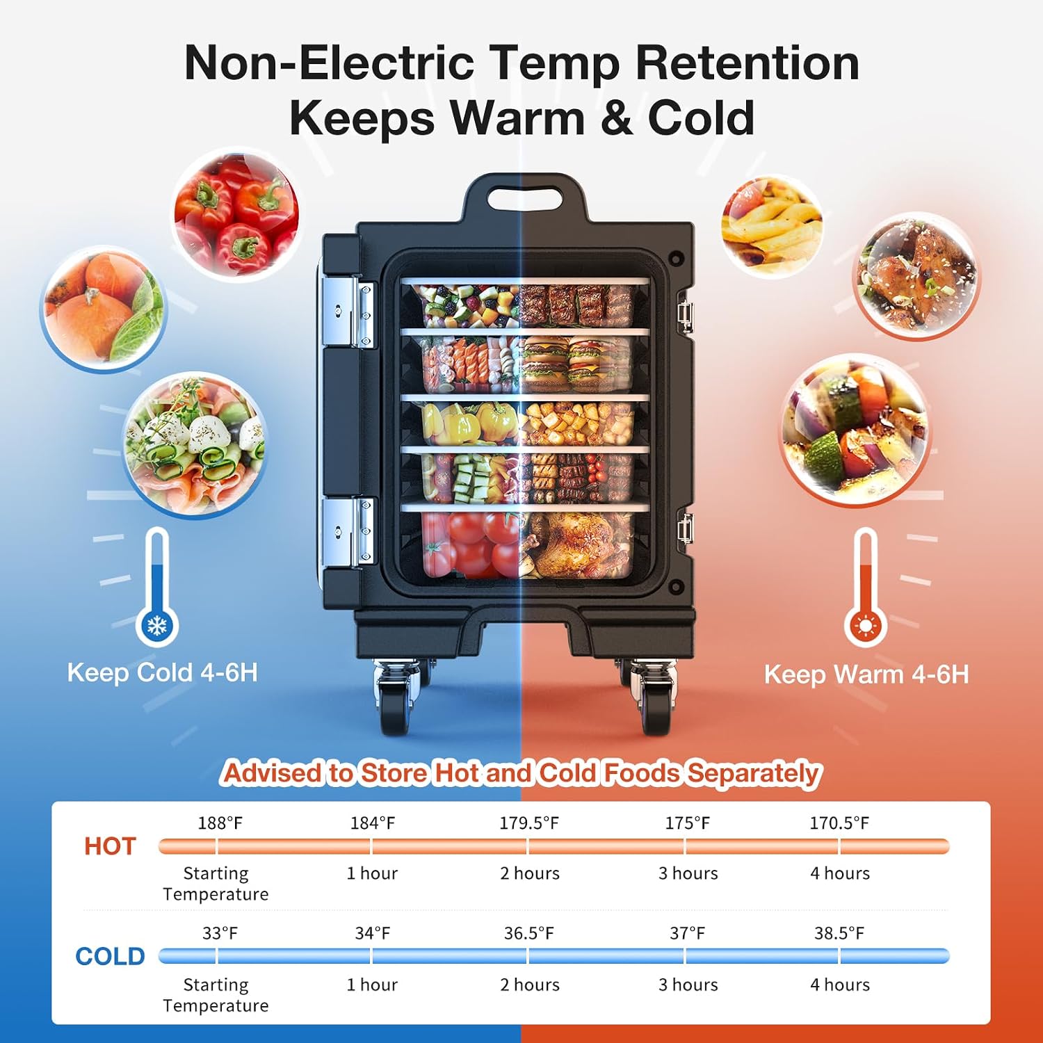 NEEDONE Food Warmer, 81 Qt Hot Box LLDPE Insulated Food Pan Carrier for Hot/Cold Food, w/Double Buckles, Lockable Wheels, Handles, Stackable Design, for Catering Restaurant Camping Family Party