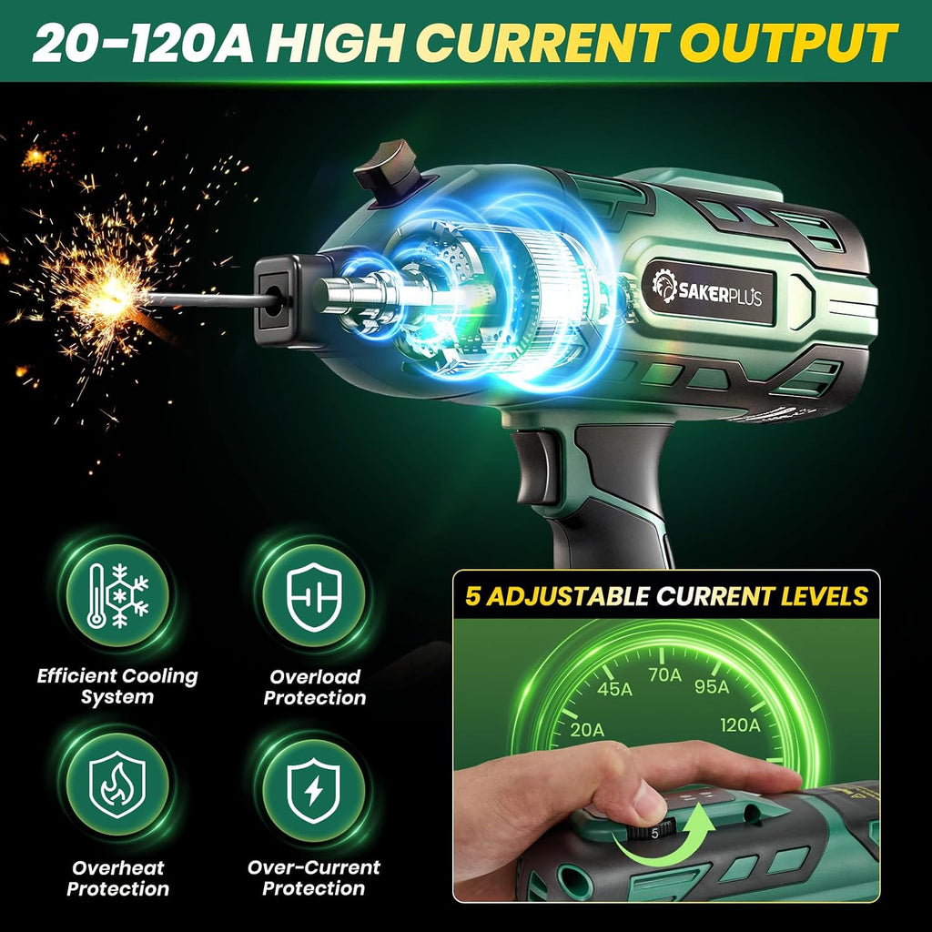Sakerplus Portable Welding Machine-110V Handheld ARC Welder with 5-Level Current Adjustment, IGBT Inverter Technology, Helmet, Safety Goggles & Carrying Case Included(Green, 25pc Wire Rods)
