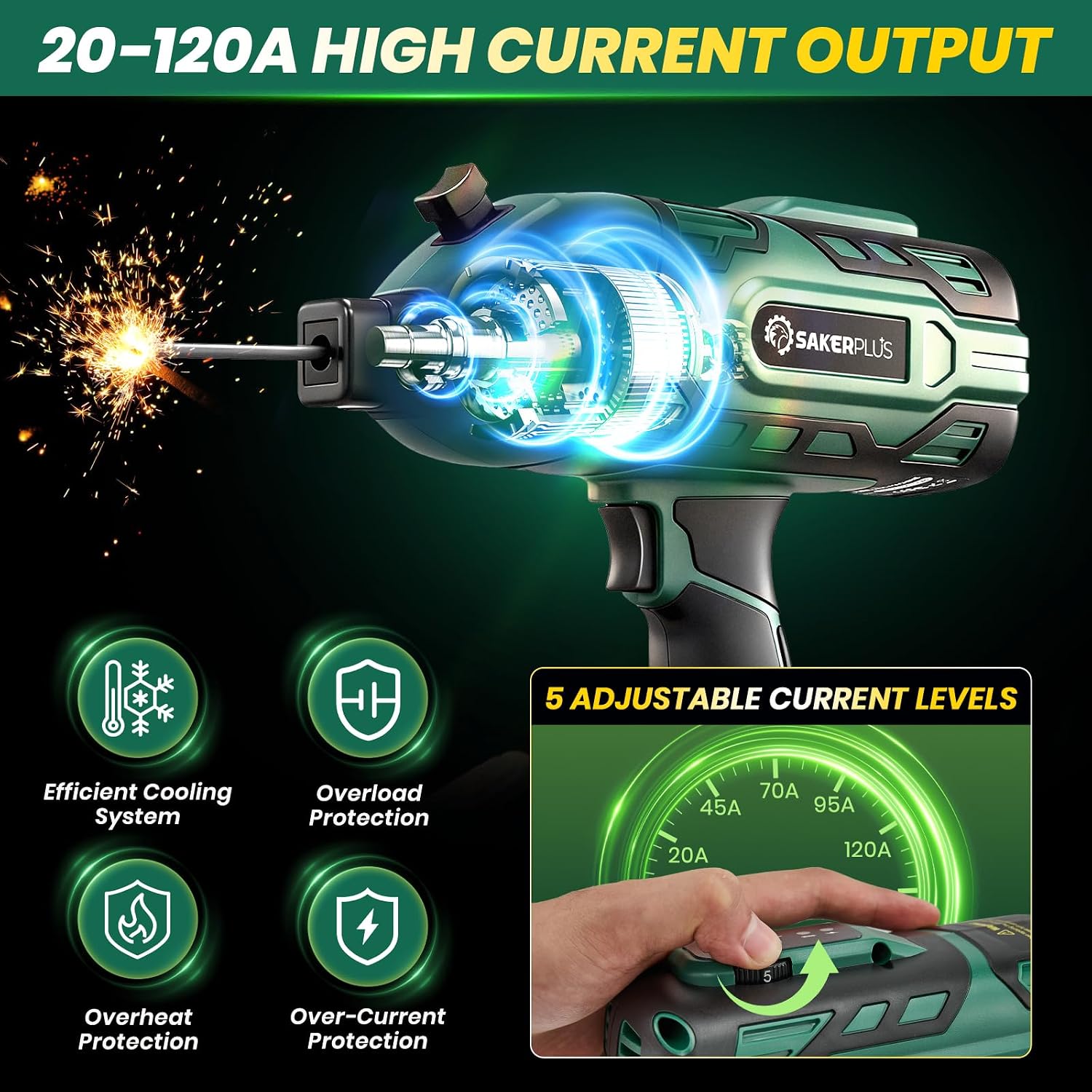 Sakerplus Portable Welding Machine-110V Handheld ARC Welder with 5-Level Current Adjustment, IGBT Inverter Technology, Helmet, Safety Goggles & Carrying Case Included(Green, 25pc Wire Rods)