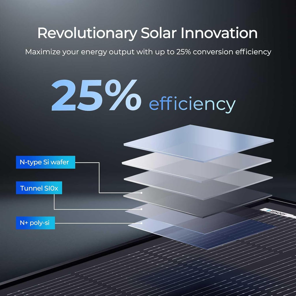 Renogy 200 Watt Solar Panel ShadowFlux Anti-Shading, 12V 200W Solar Panel 25% High-Efficiency N-Type Solar Cell, 16BB ShadowFlux Technology Solar Module for RV Home Roof Camp Marine Boat