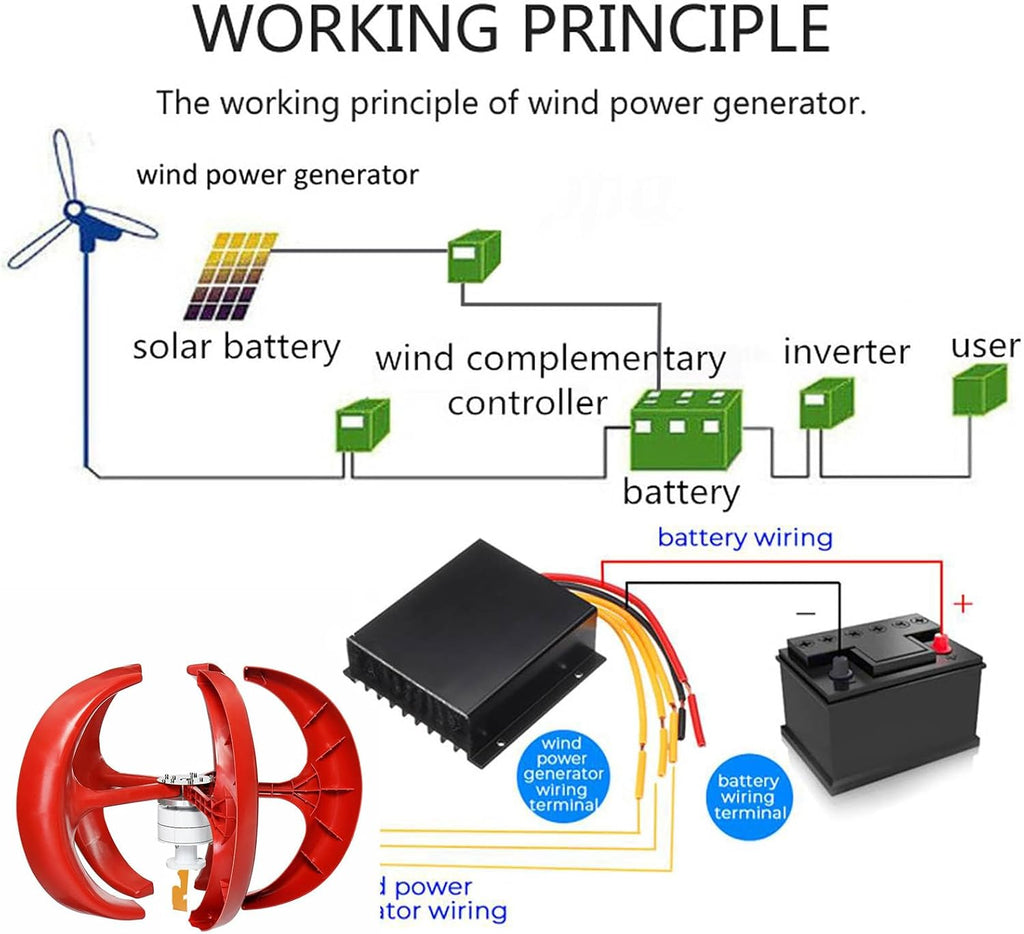 1000W Wind Turbine Generator Kit, DC12V 24V 48V Lantern Wind Turbine Vertical Kit with Charger Controllers for Home/Terrace