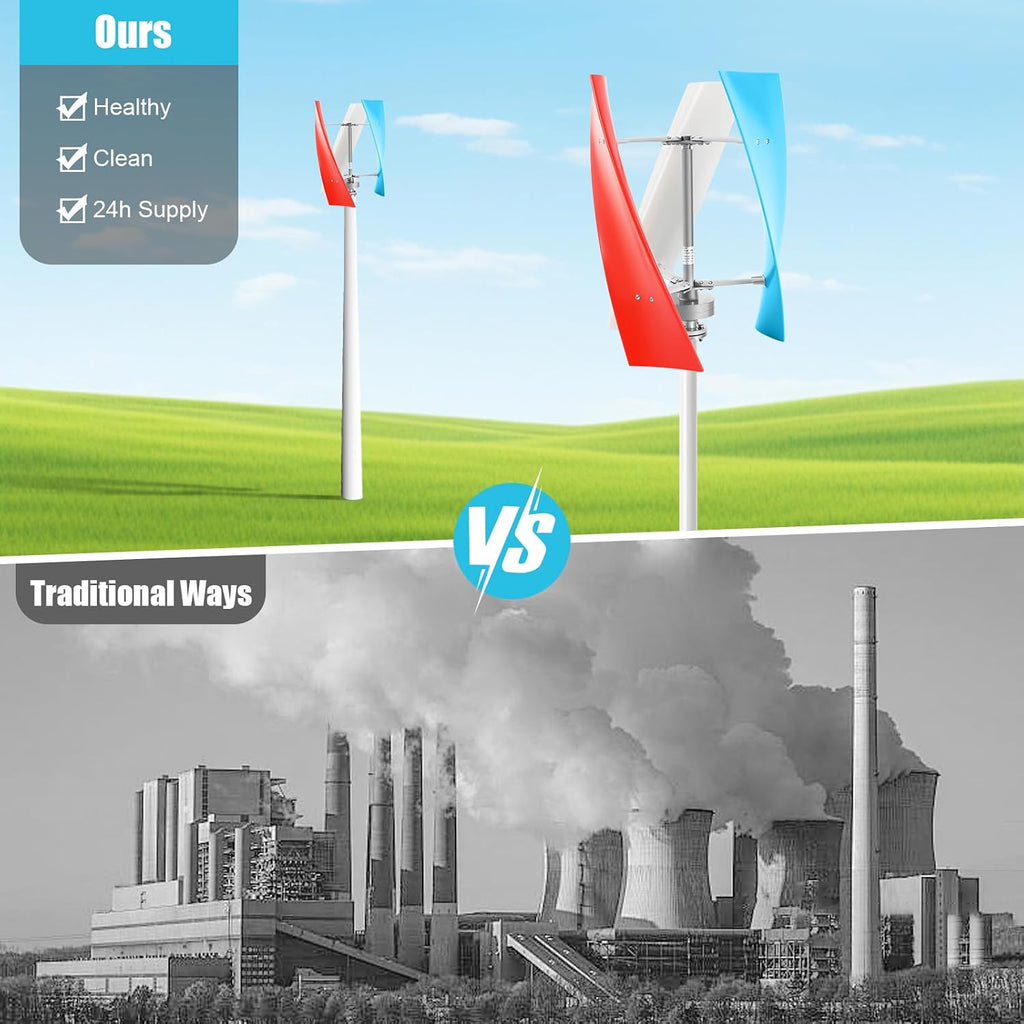 400W Wind Turbine Generator Kit, 3 Blades Wind Power Generator, 24V Vertical Axis Wind Turbine Generator Kit with Controller, Ultra-Quiet Design for Home, Boats, Street Lighting