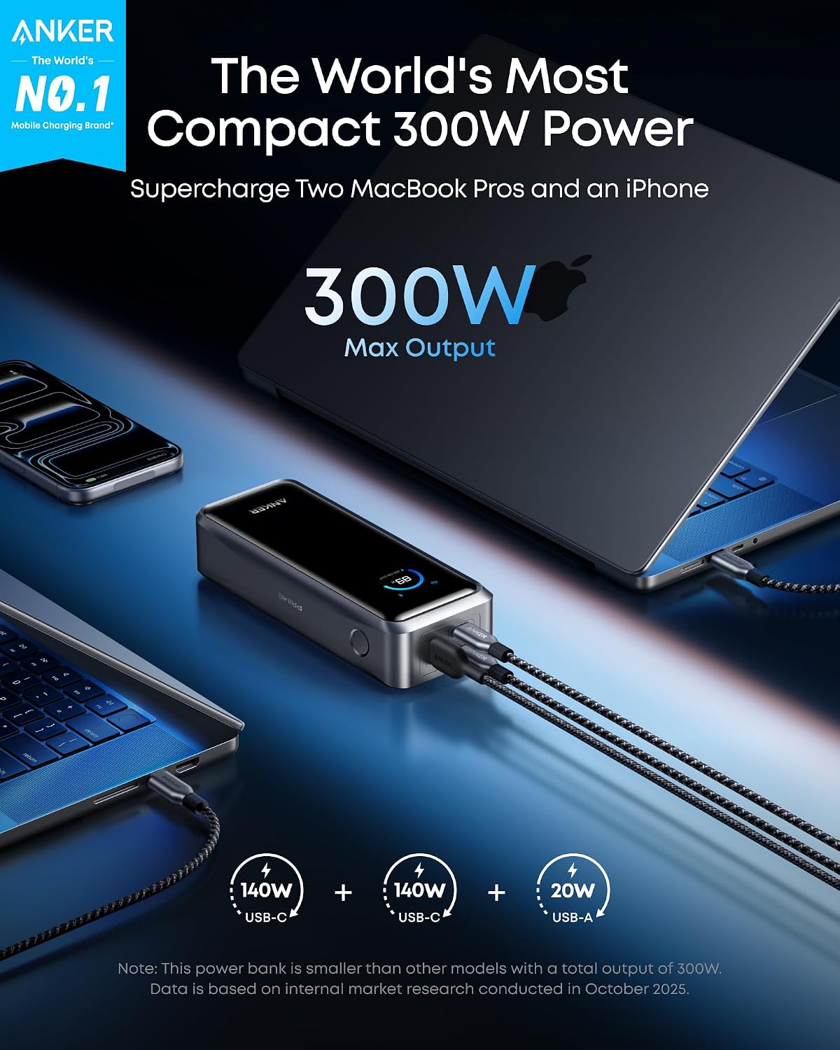 Anker Prime Power Bank & Mobile Charging Battery PD (Bundle)