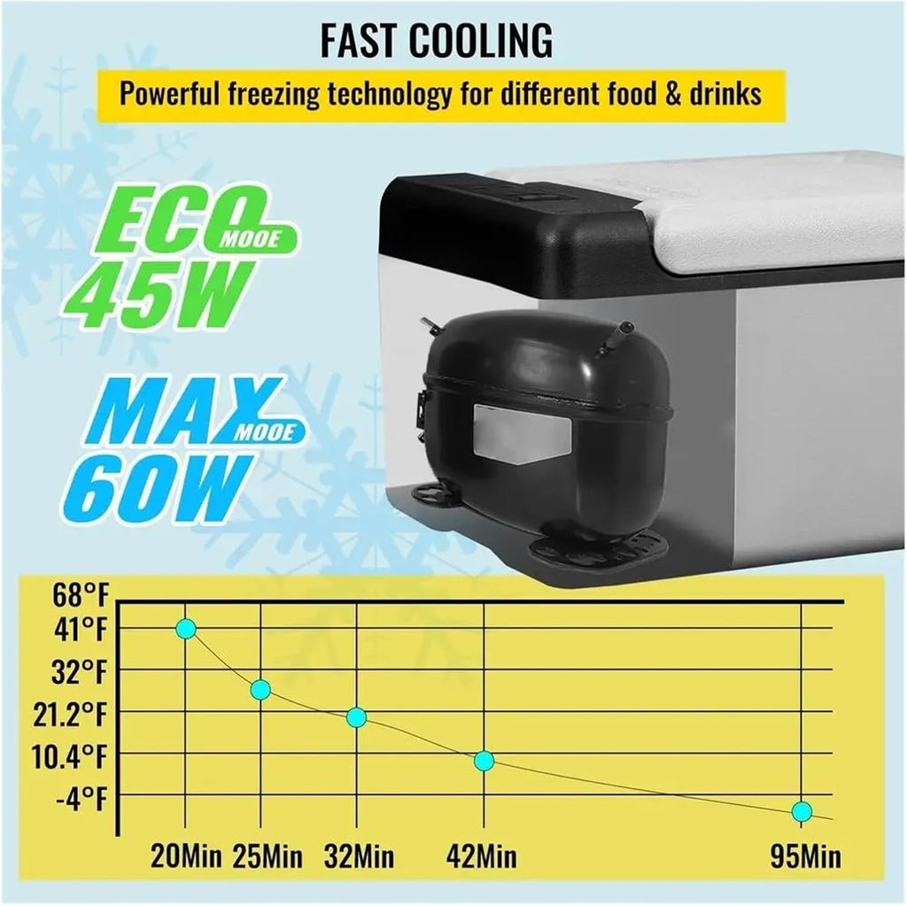 12V Car Refrigerator Electric Cooler Freezer With Temperature Control App Dual Voltage Camping Road Trips Outdoor Use