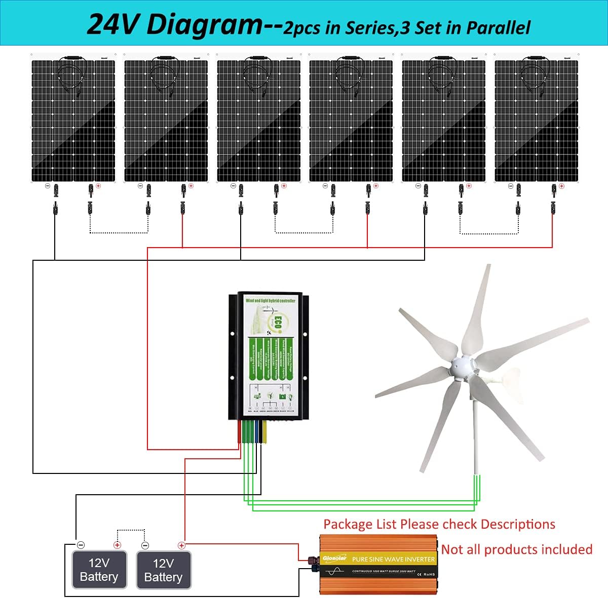 6pcs 100W Portable ETFE Flexible Mono Solar Panel for RV Boat Farm + 400W 24V Wind Turbine Generator + Hybrid Controller + Solar Extension Cable + Connector - 1000 Watts Wind Solar Hybrid System