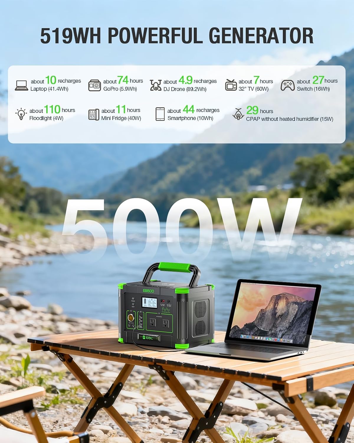 EBL 500W Portable Power Station with 100W Portable Solar Panel 20V, Outdoor Solar Generator 500W(Peak 1000W) Backup Battery Pack Solar Kit for RV/Van Camping Fishing Climbing Road Trip Home Emergency