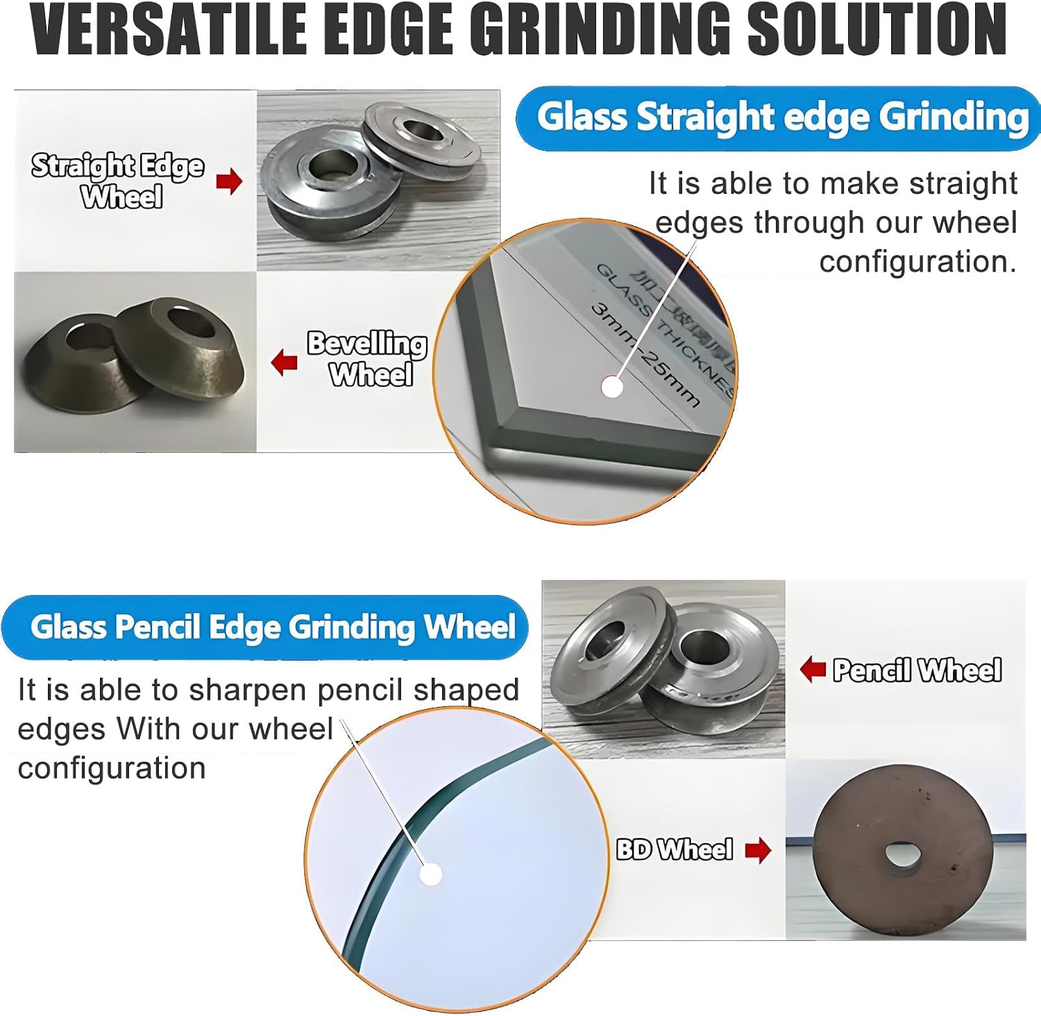 2025 New Electric Glass Edging Machine, 800W Portable Small Glass Edger with Diamond Wheels for Straight/Round Edge, DIY-Friendly & Water Cooling for Glass, Tile, Marble 8mm