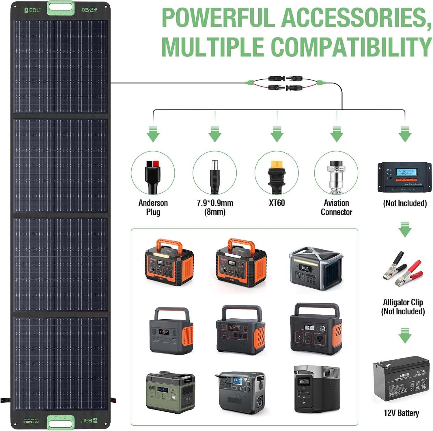 EBL 200W Portable Solar Panel High Efficiency Solar Power Panel for Home, RV, Camping, Marine, Off-Grid Applications, Weatherproof Solar Charging Solution