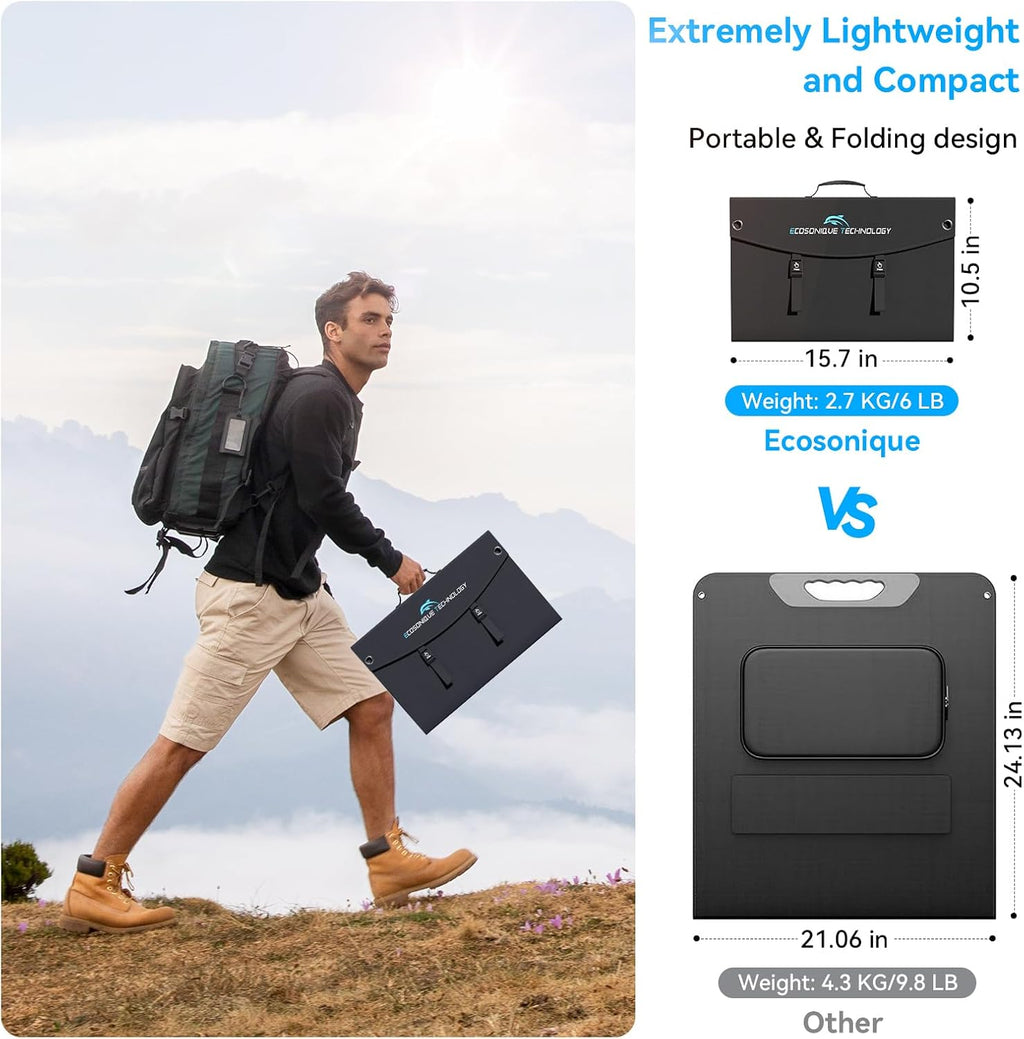 Ecosonique 100W and 200W Portable Lightweight Solar Panel with USB-C PD3.0 & USB-A QC3.0, 20V MC4 DC Output for Generator, Power Station, RVs, Camping