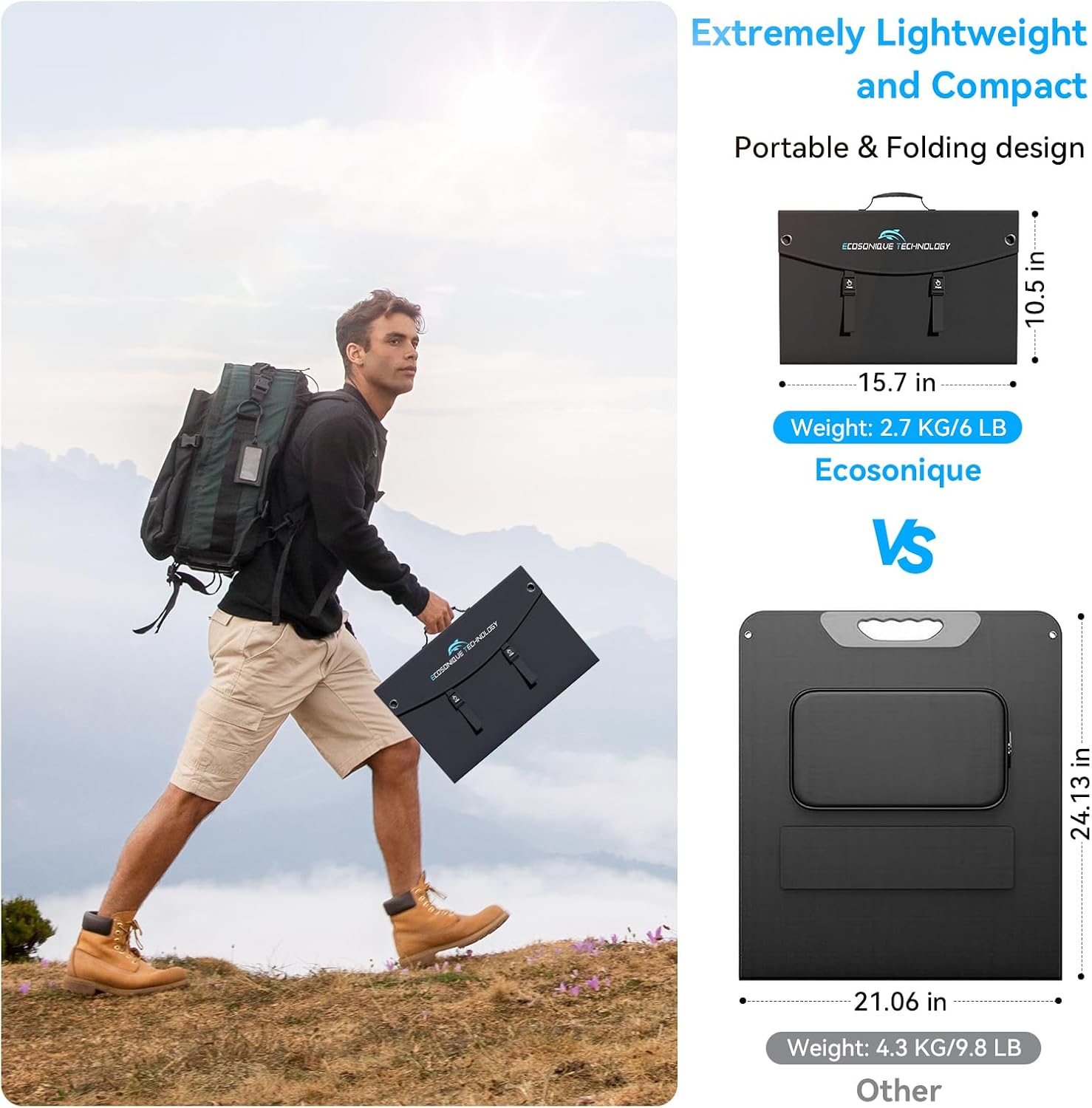 Ecosonique 100W and 200W Portable Lightweight Solar Panel with USB-C PD3.0 & USB-A QC3.0, 20V MC4 DC Output for Generator, Power Station, RVs, Camping