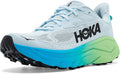 Hoka Womens Challenger 8