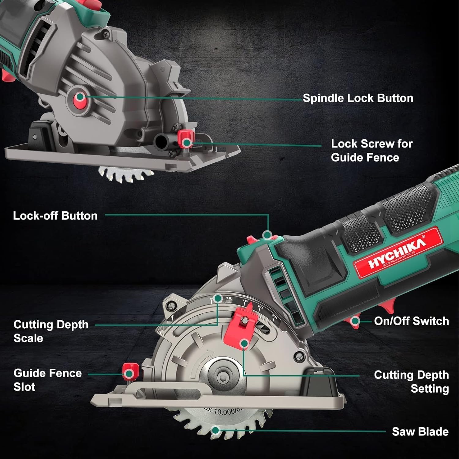 HYCHIKA 6.7A Jig Saw, 4A Mini Circular Saw with 3 Blades, 30W LED Work Light, 3-Tool Power Tool Combo Kit