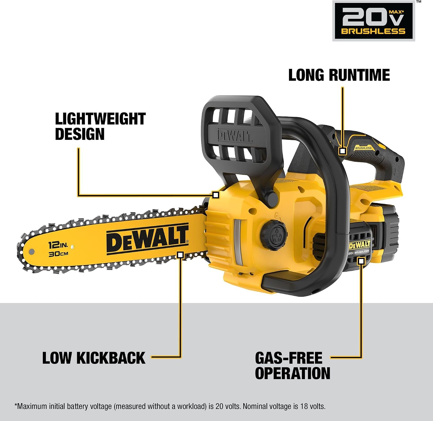 DEWALT 20V MAX 12' Cordless Chainsaw Kit with Battery and Charger Included (DCCS621P1)