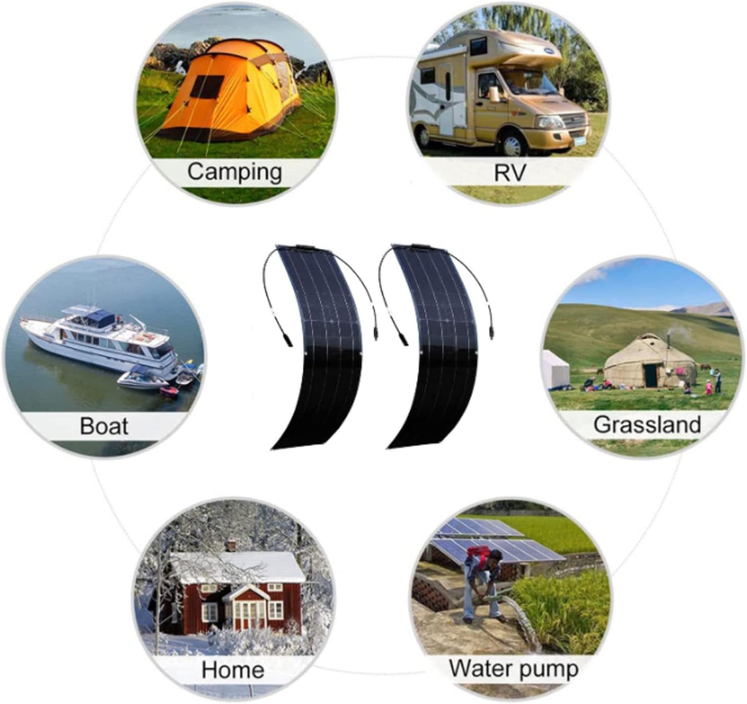 Solar Panel Portable Solar Panel Kit, 200 Watt Solar Panel Kit 2X100W Flexible Monocrystalline Include Charge Controller and Cable for Home, Camping, Boat, Caravan
